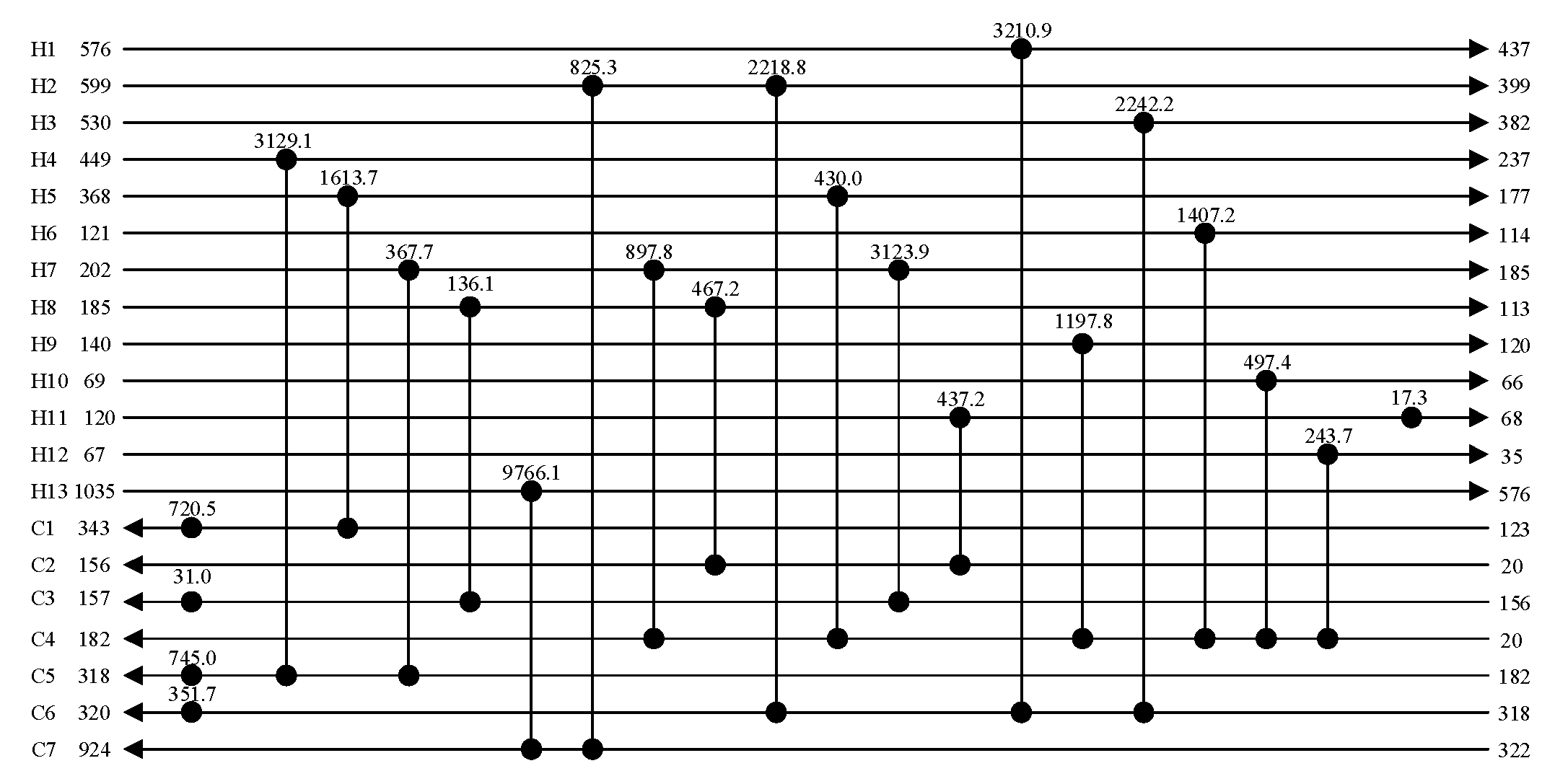Energies 14 08392 g011