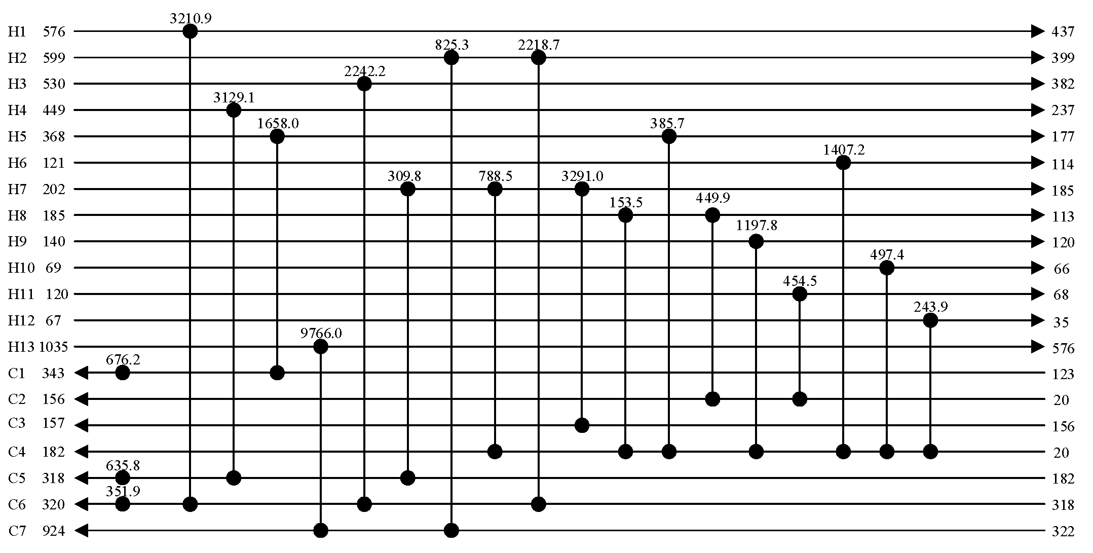 Energies 14 08392 g012