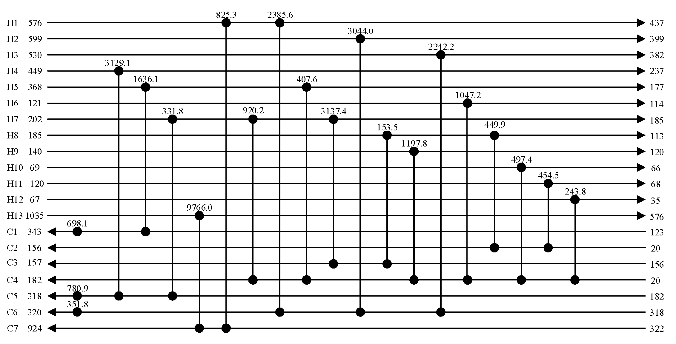 Energies 14 08392 g013