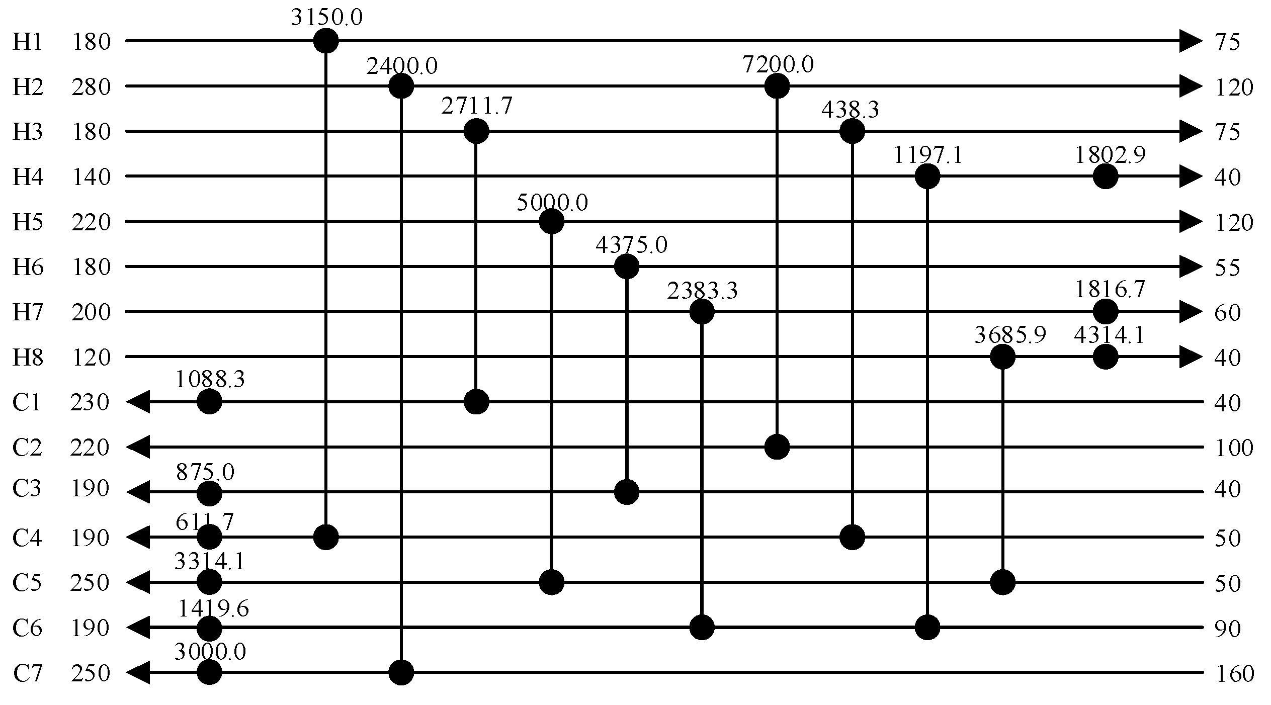 Energies 14 08392 g015