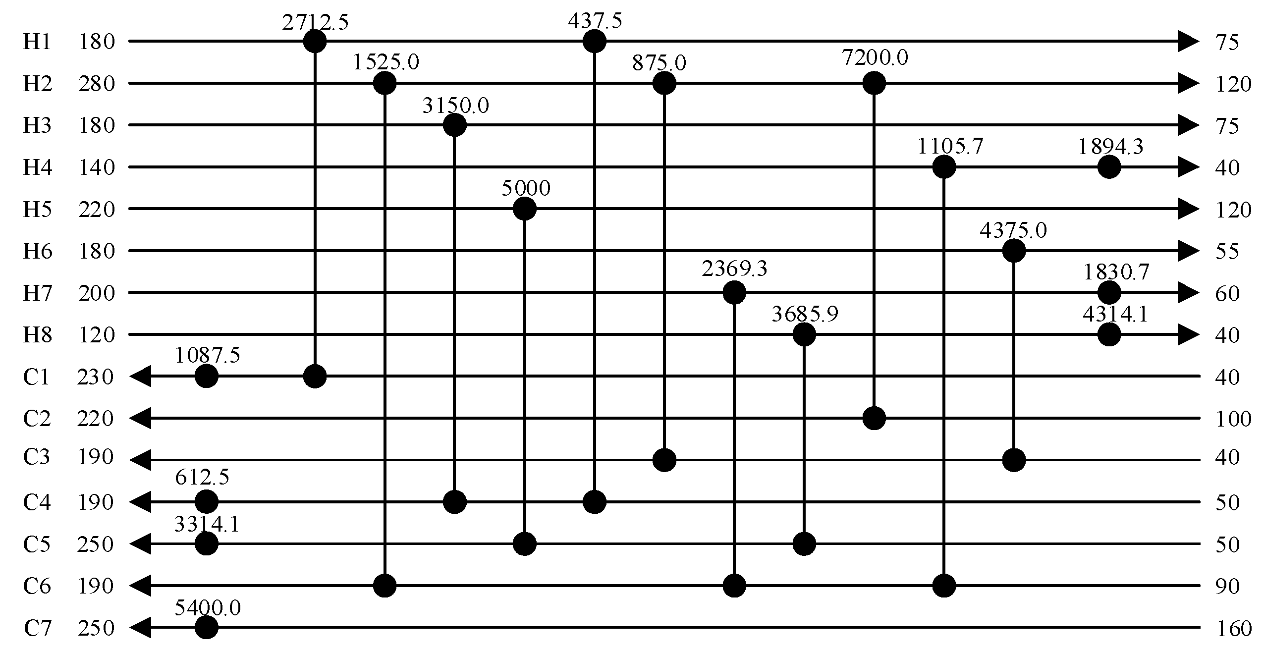 Energies 14 08392 g016
