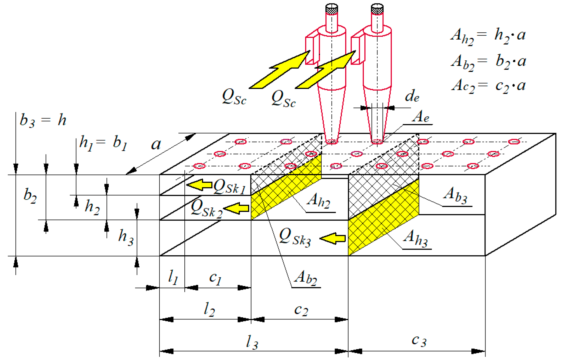 Energies 14 08396 g014
