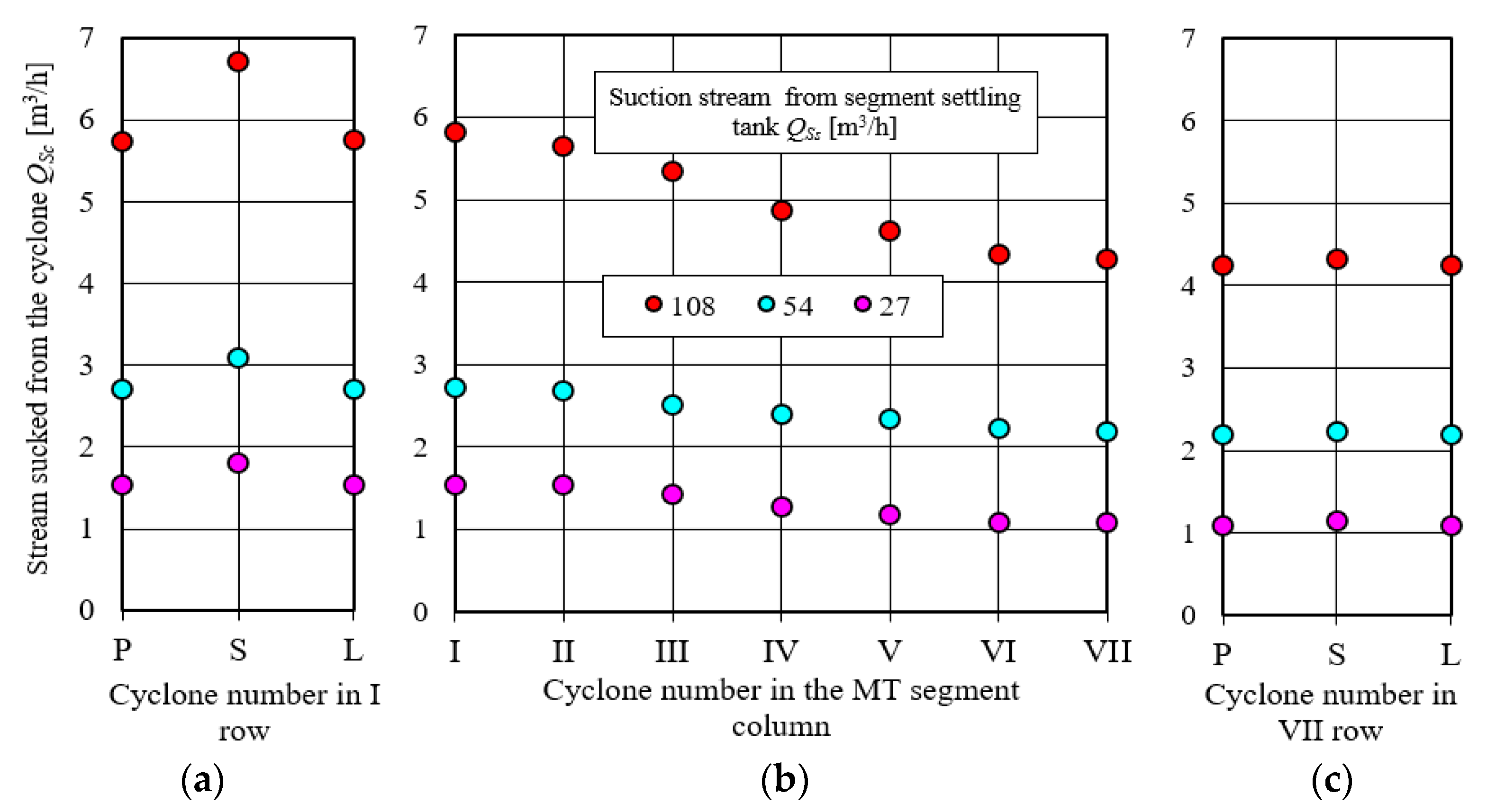 Energies 14 08396 g018
