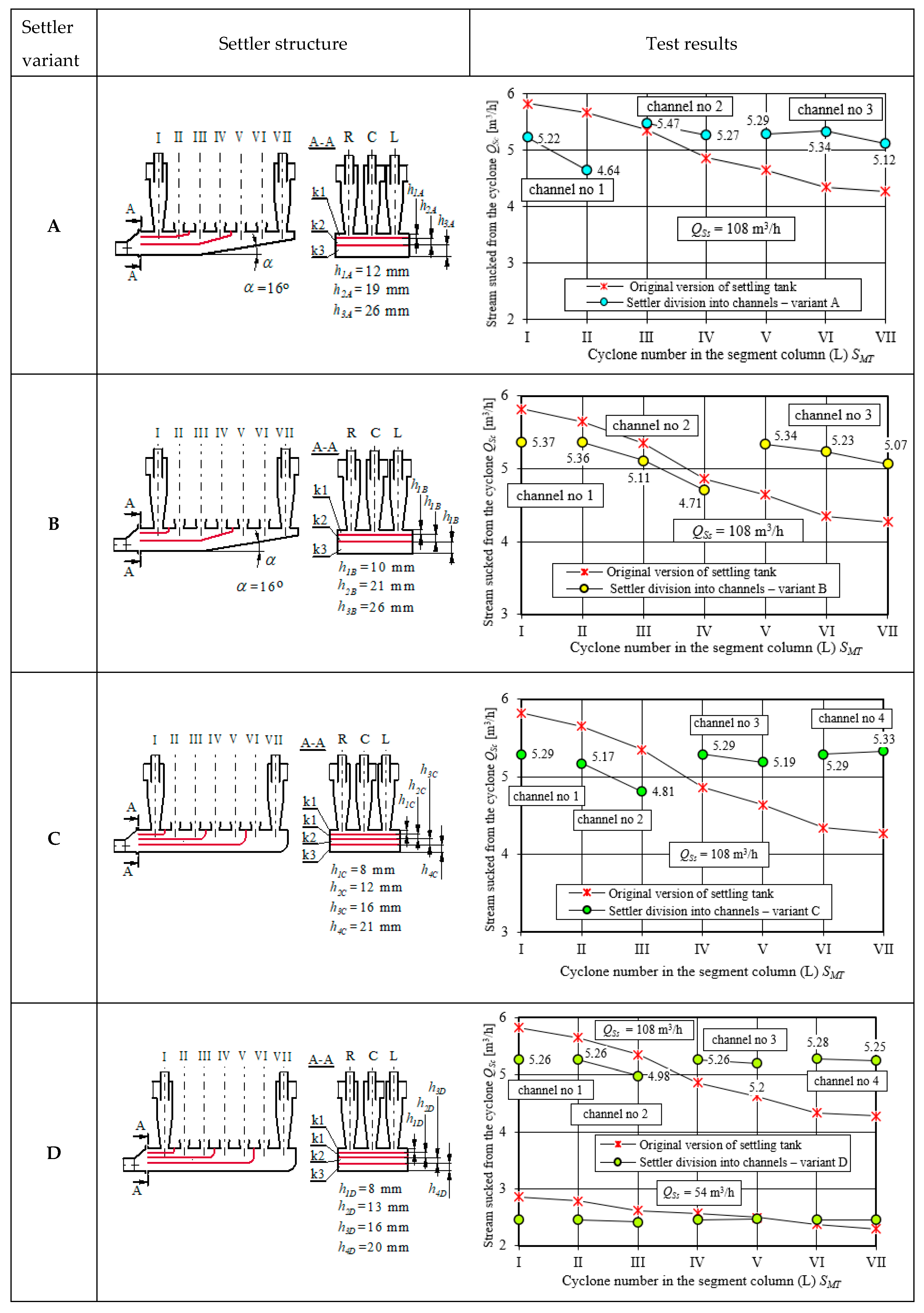 Energies 14 08396 g019