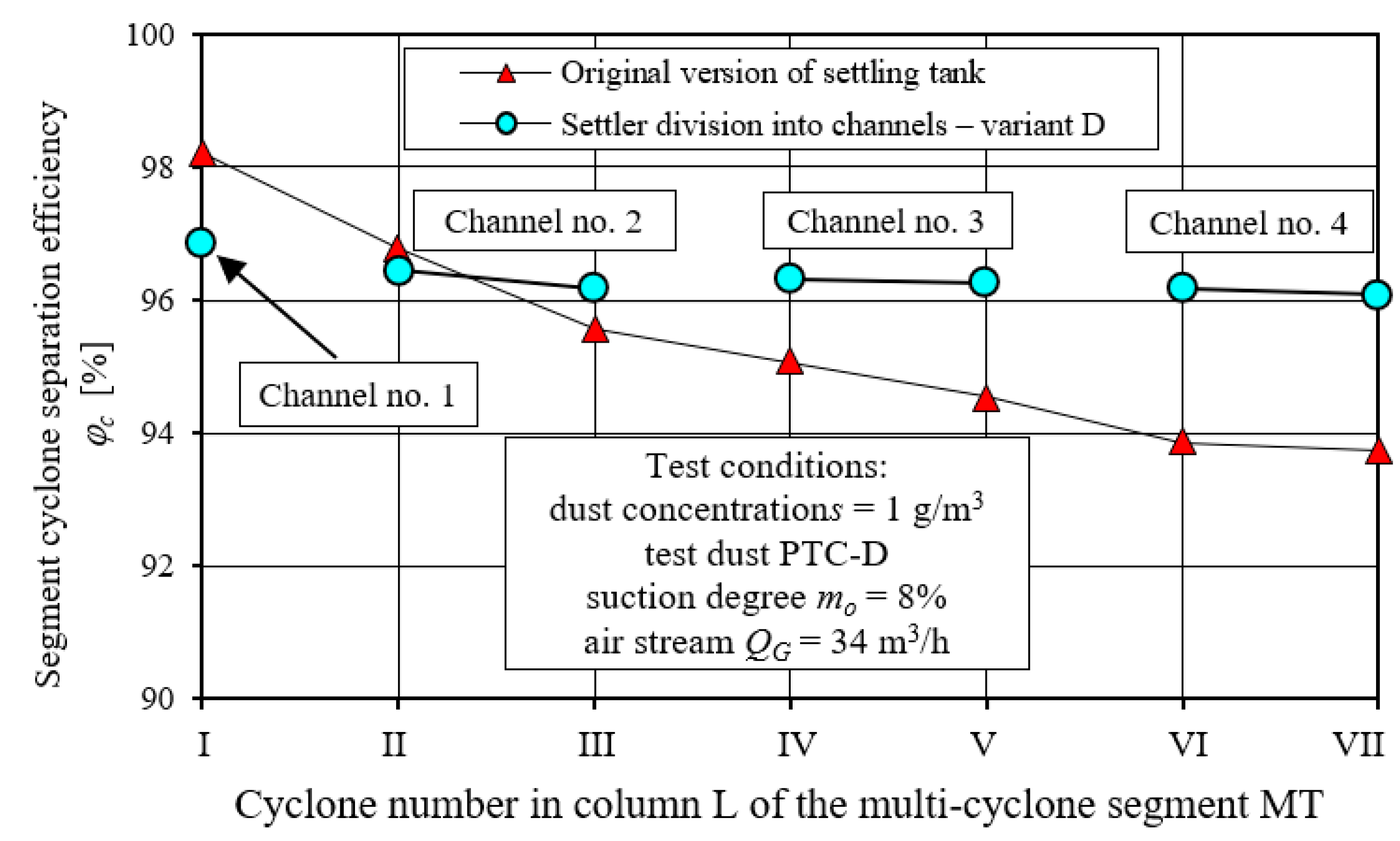 Energies 14 08396 g021