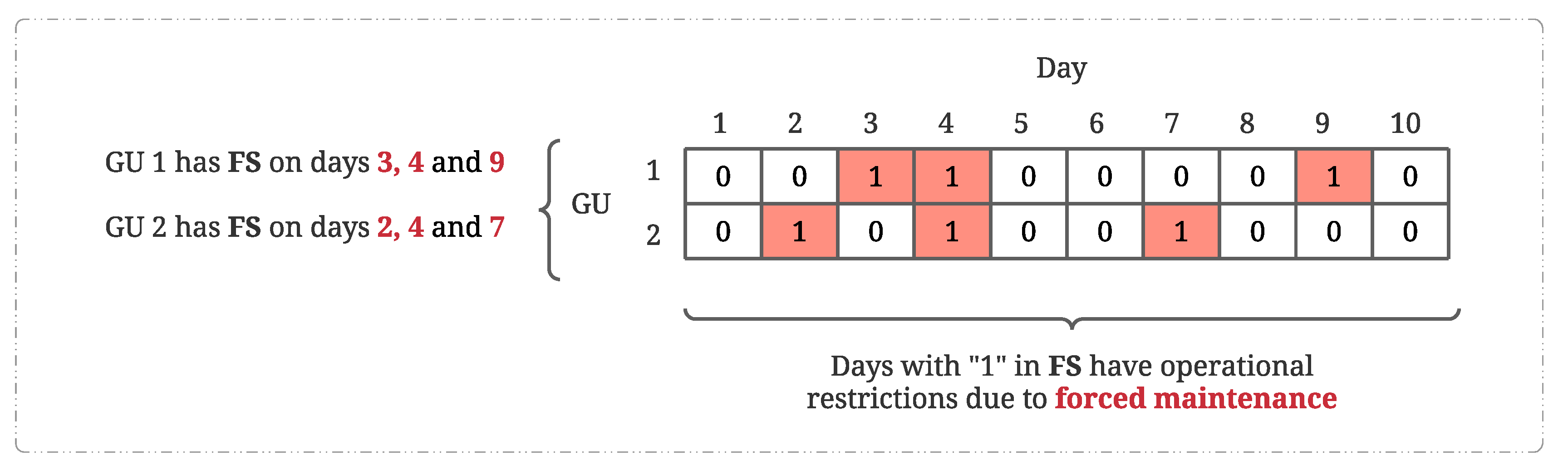 Energies 14 08398 g005