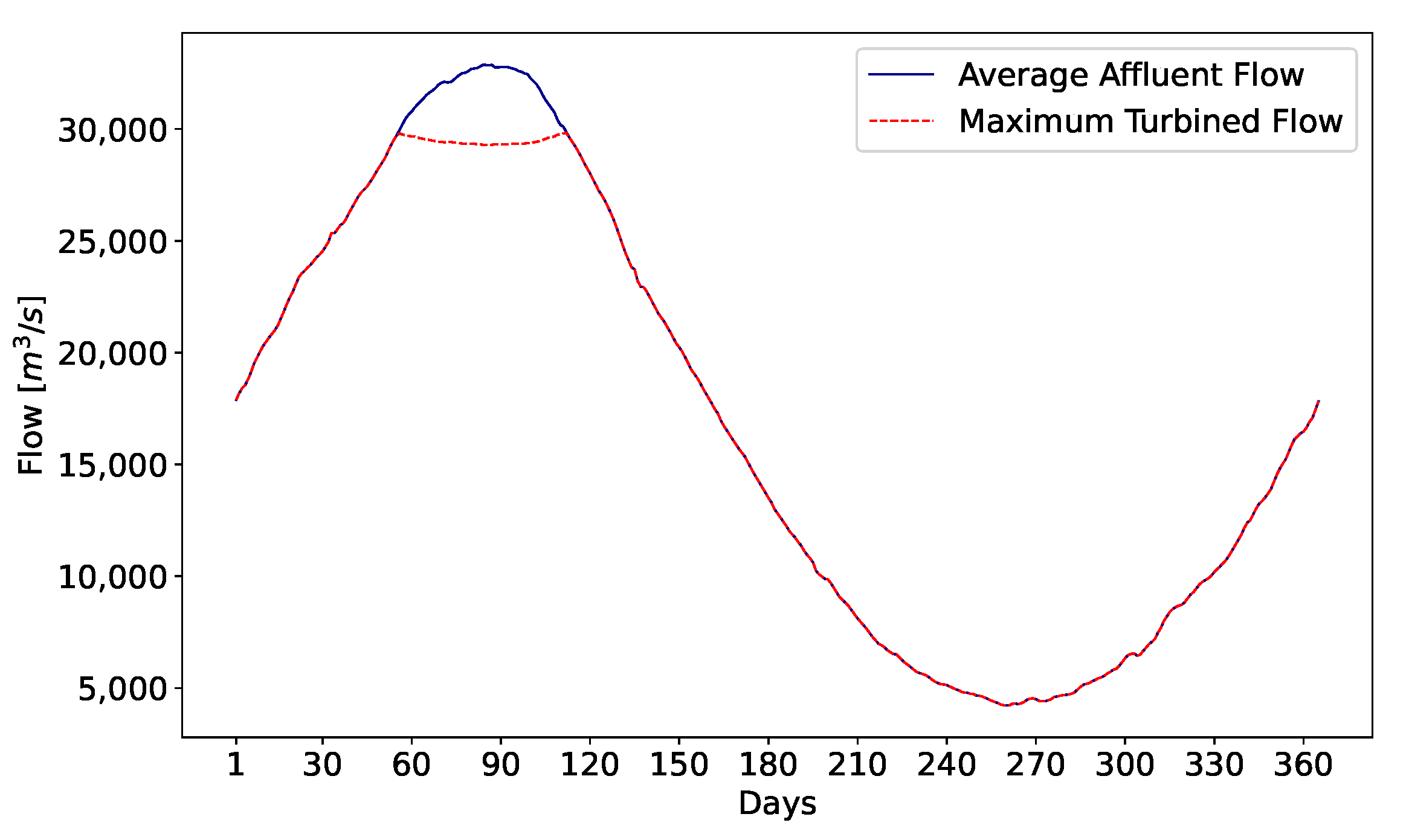 Energies 14 08398 g006