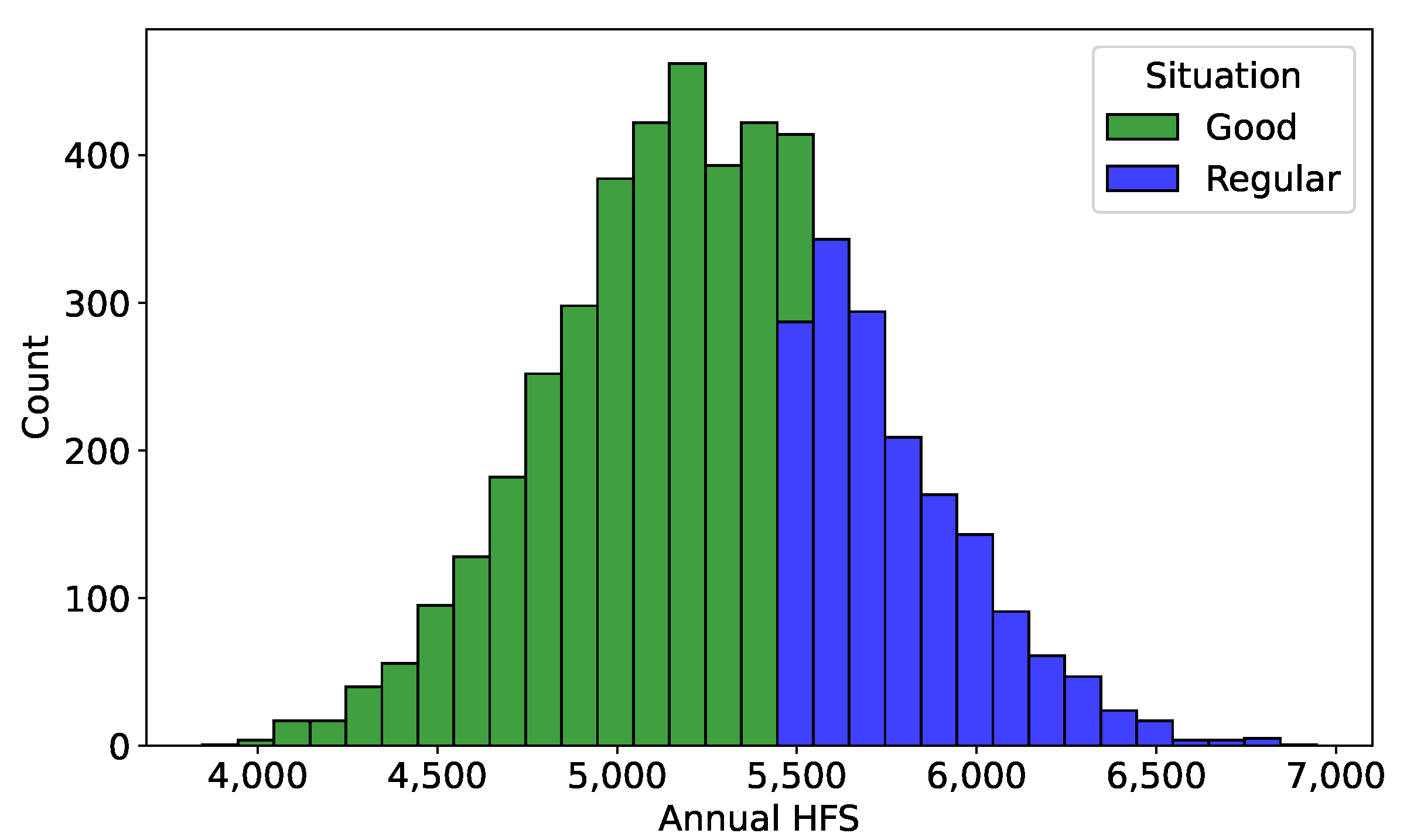 Energies 14 08398 g011