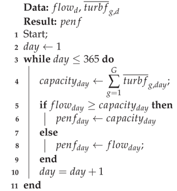 Energies 14 08398 i001