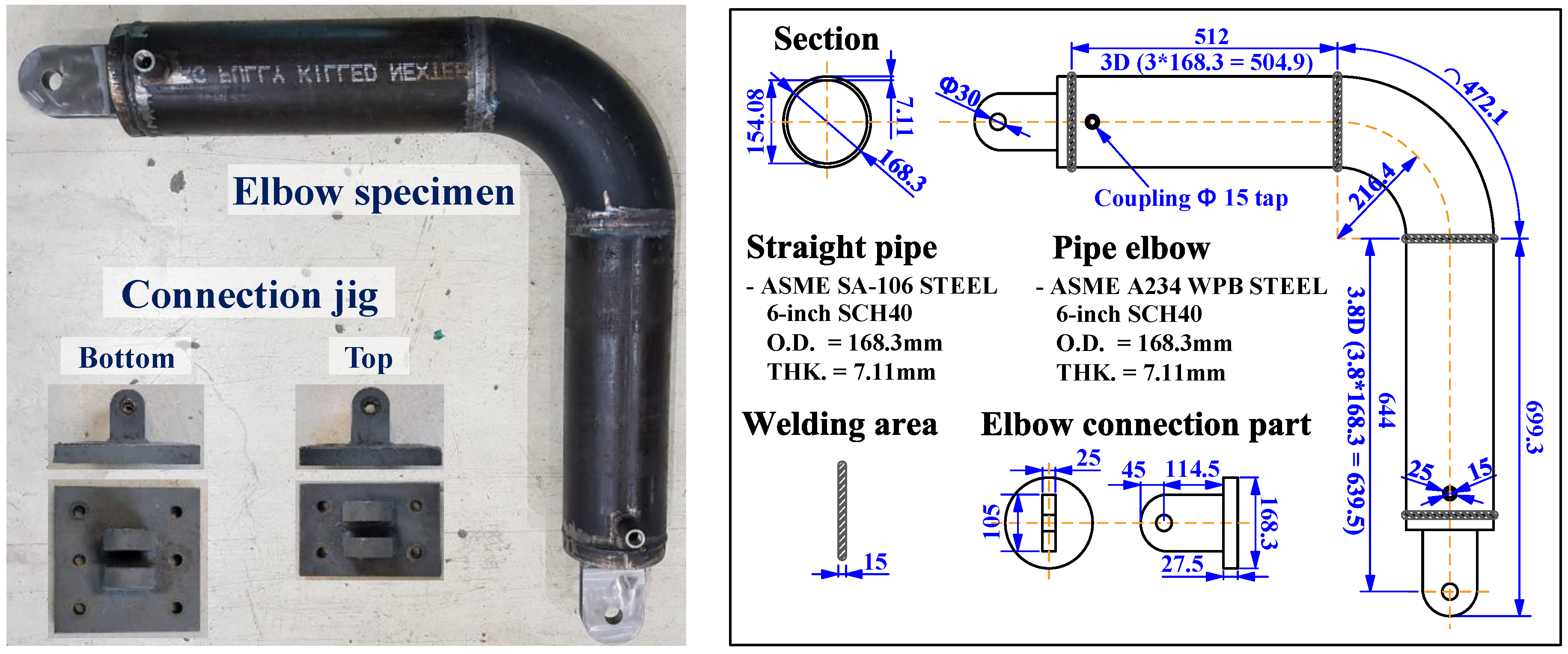 Energies 14 08400 g001