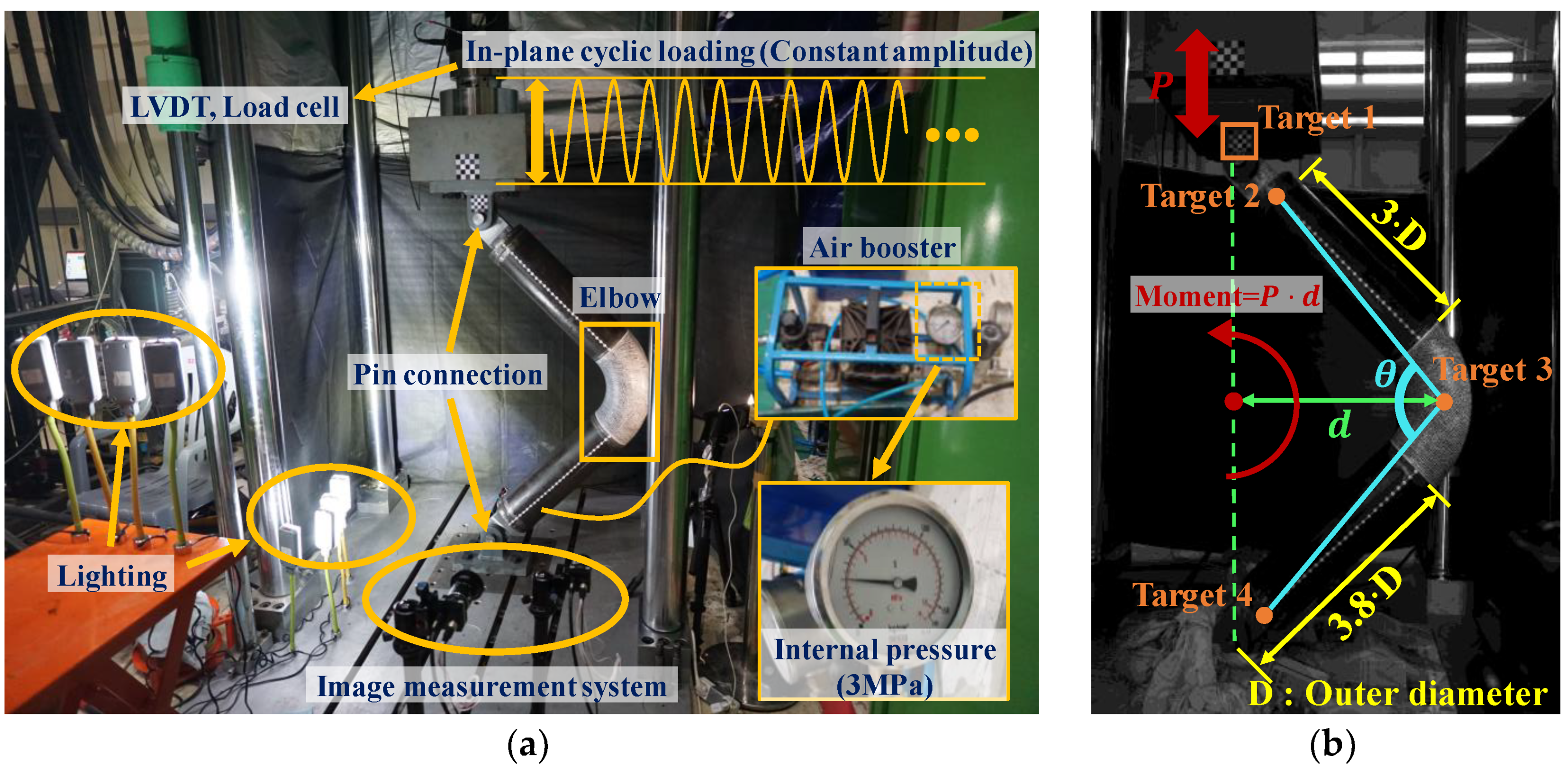 Energies 14 08400 g002