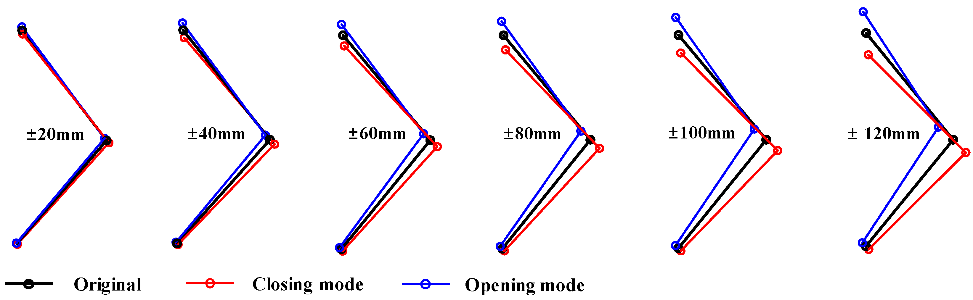 Energies 14 08400 g004