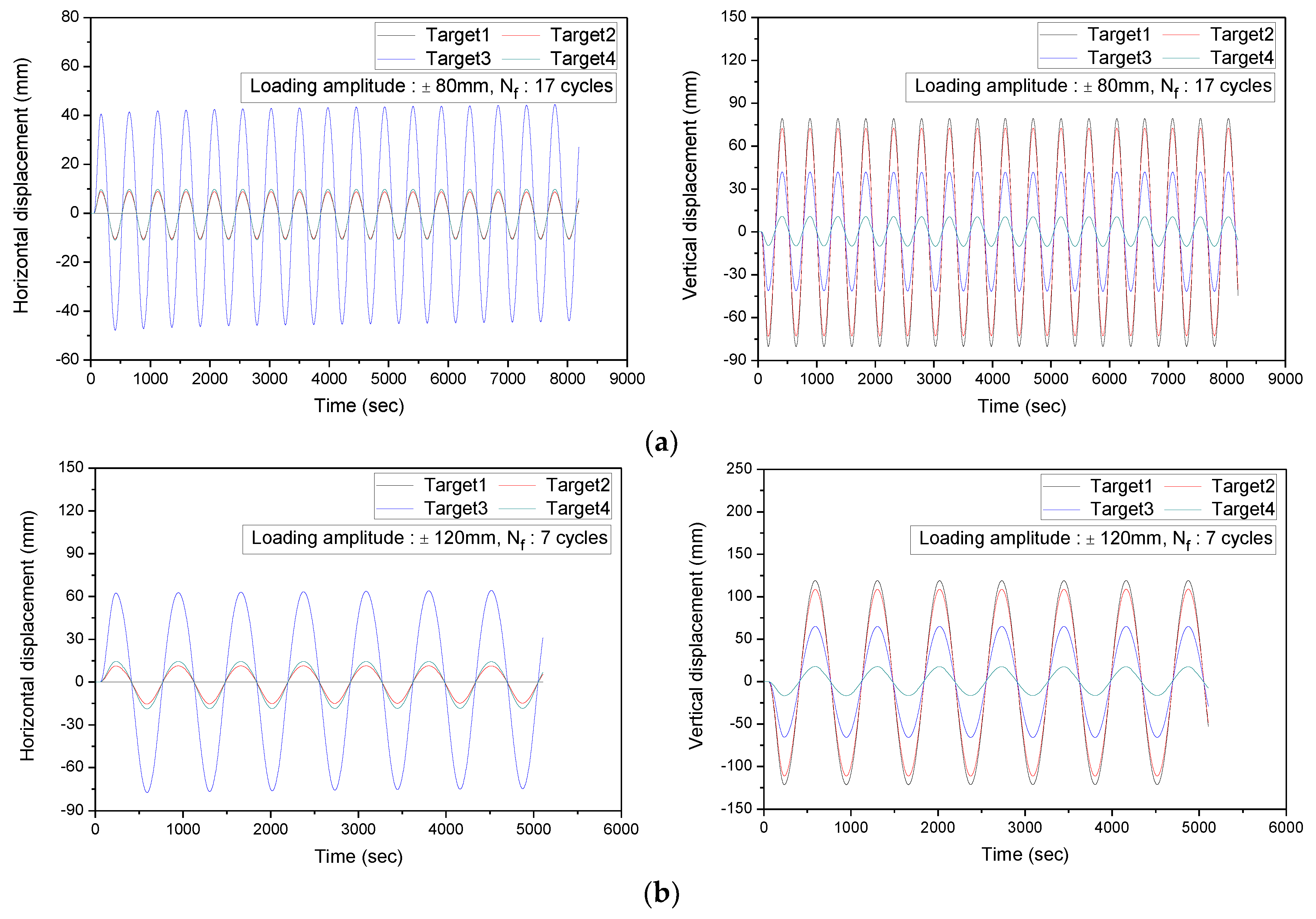 Energies 14 08400 g005
