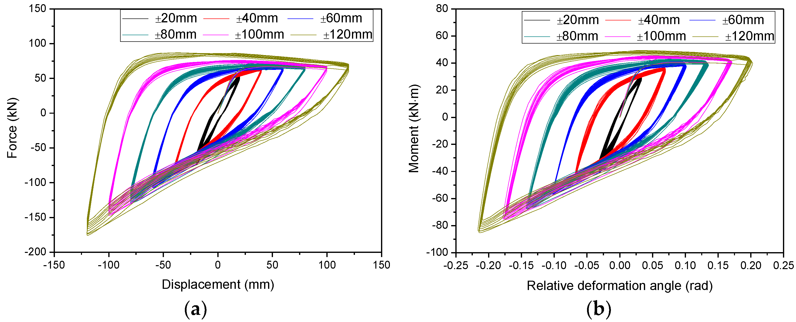 Energies 14 08400 g006