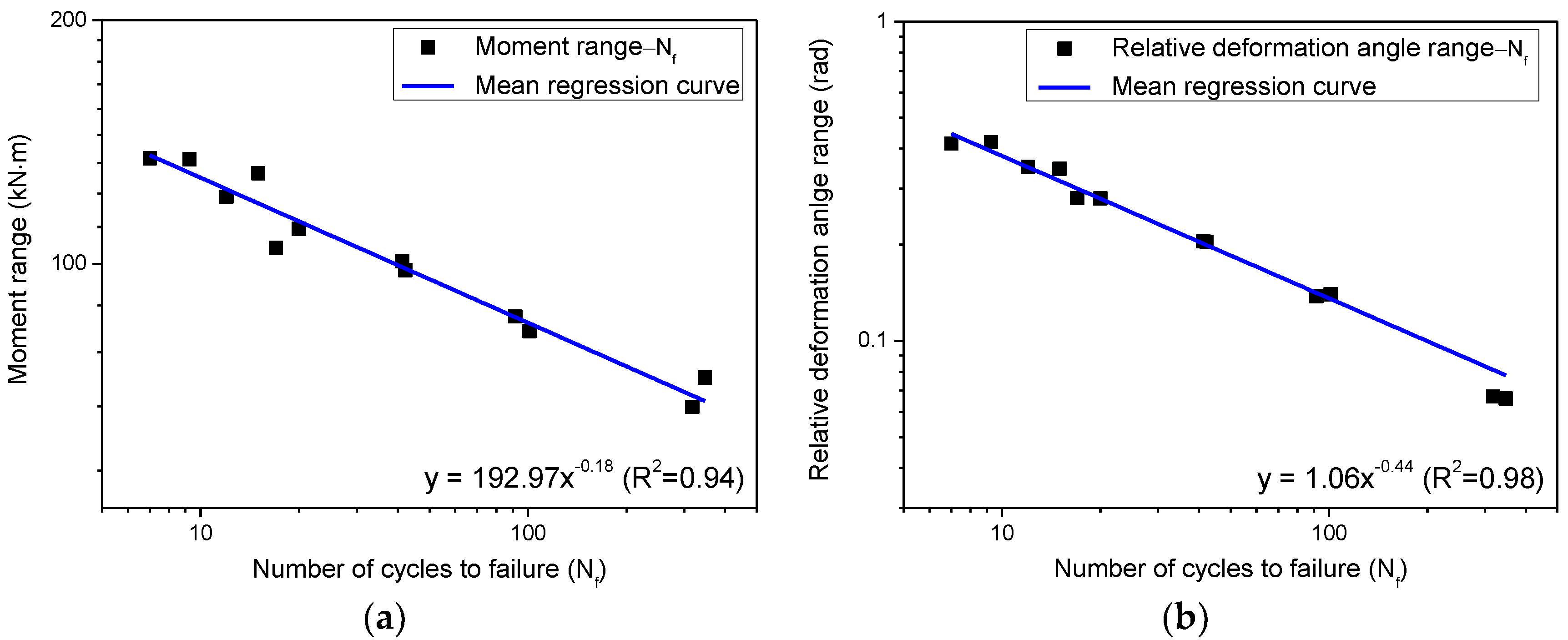 Energies 14 08400 g008