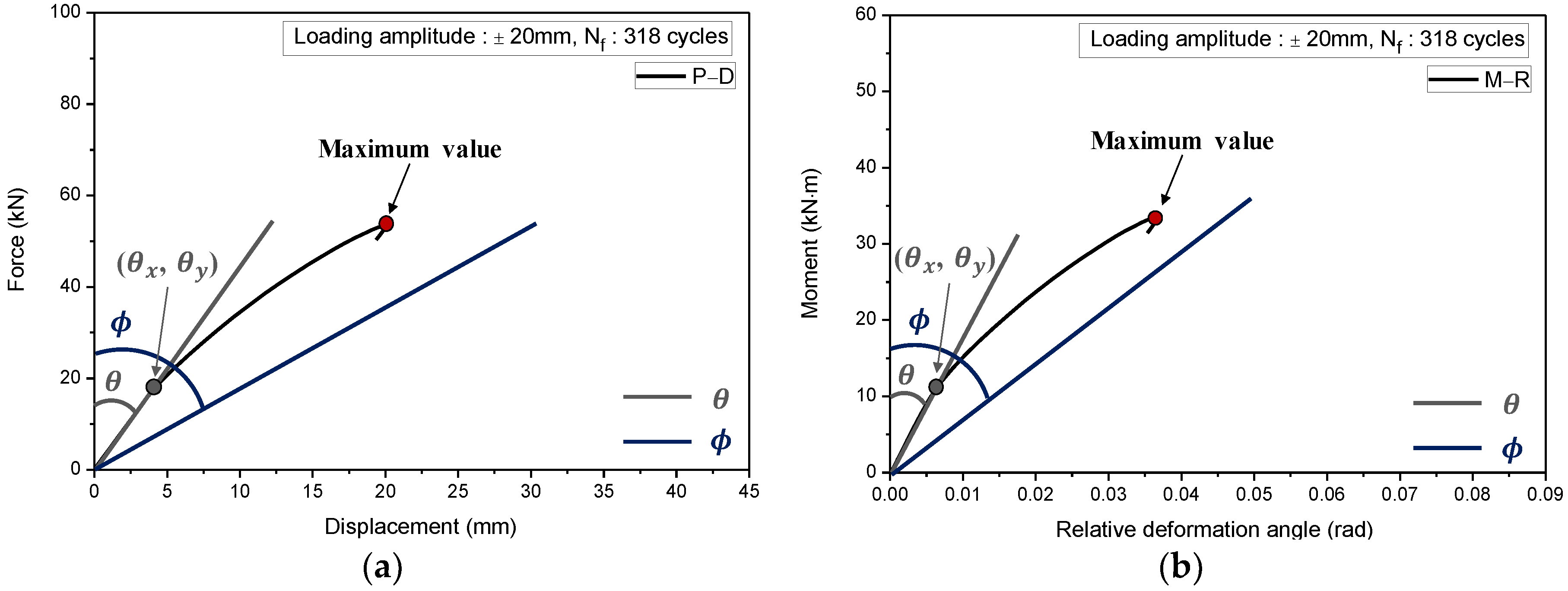 Energies 14 08400 g010