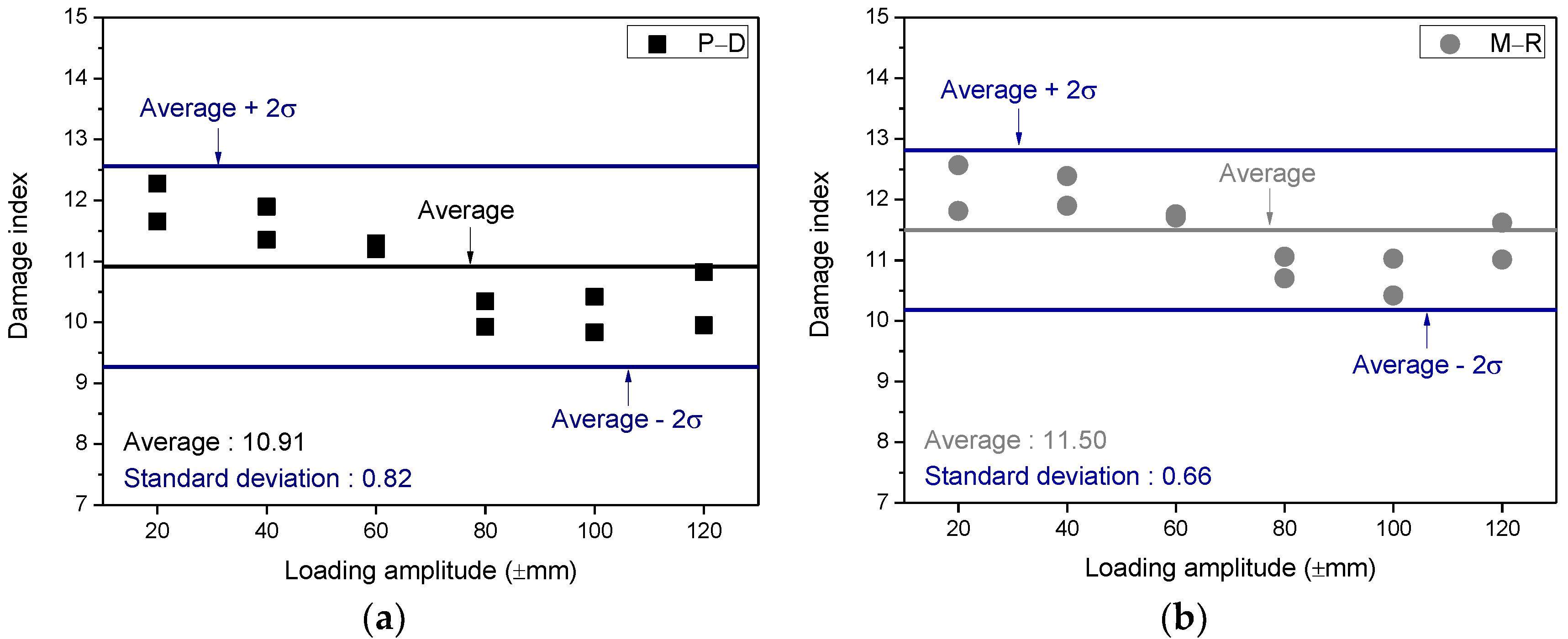 Energies 14 08400 g011