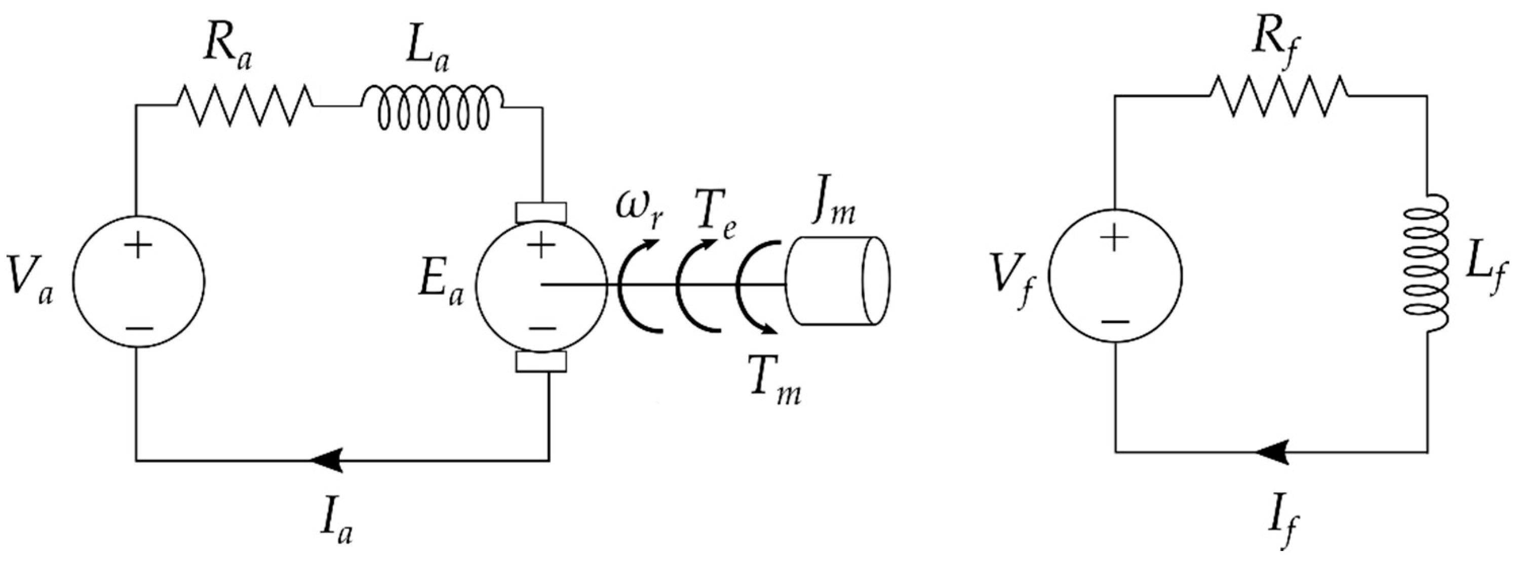 Energies 14 08404 g001