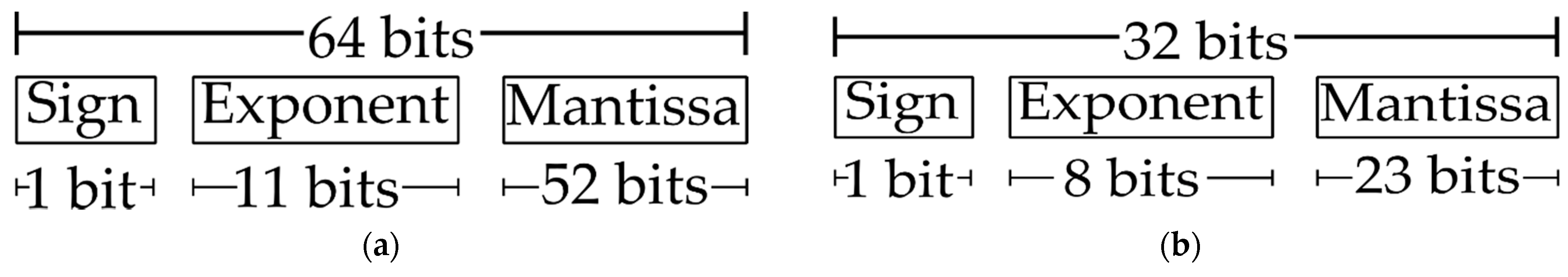 Energies 14 08404 g005