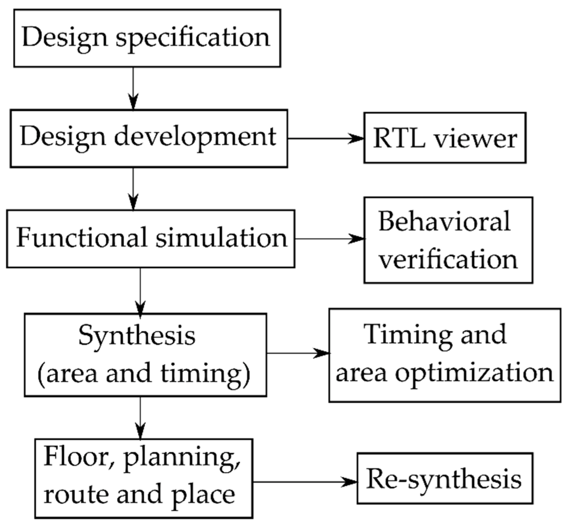 Energies 14 08404 g007