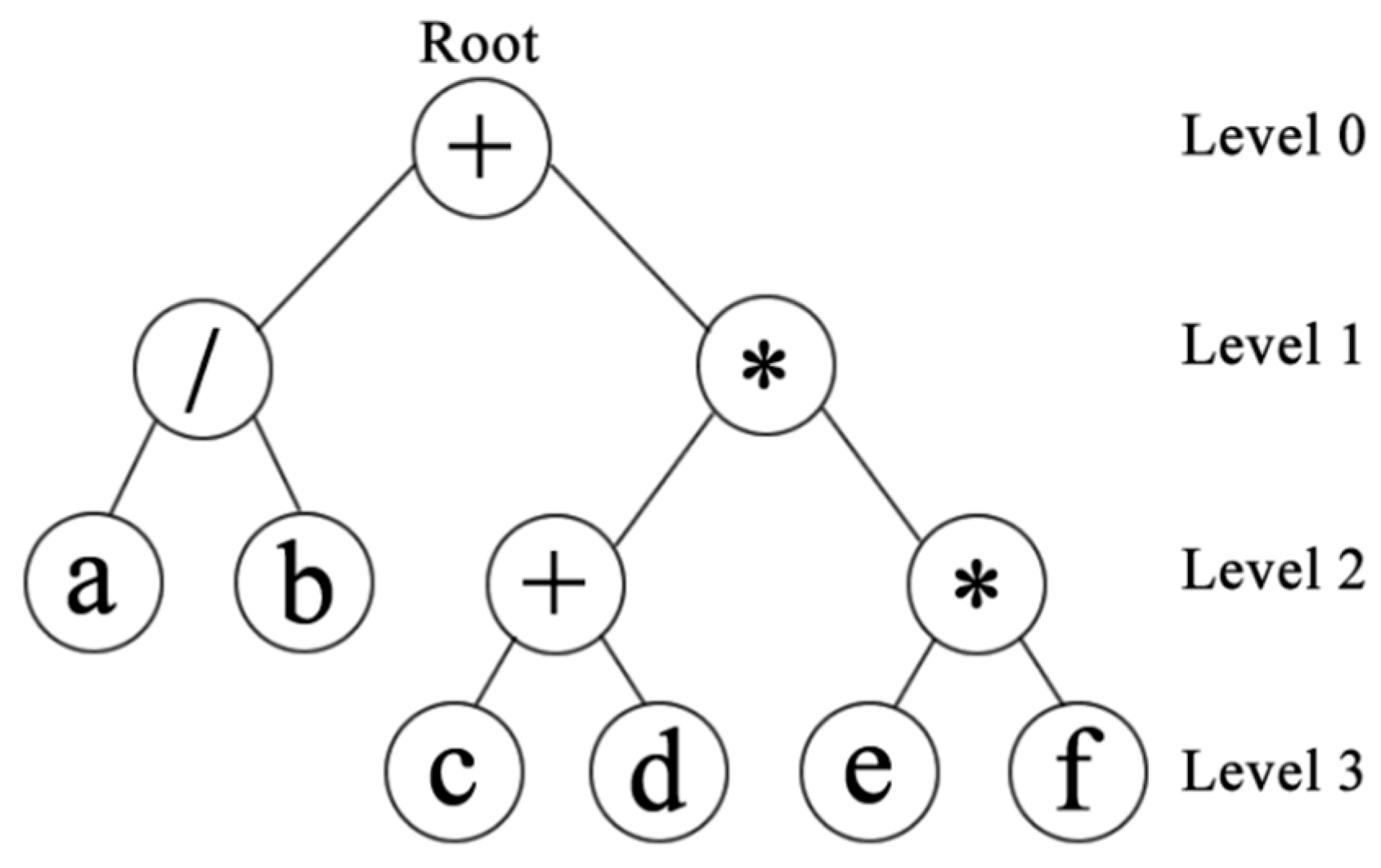 Energies 14 08404 g009