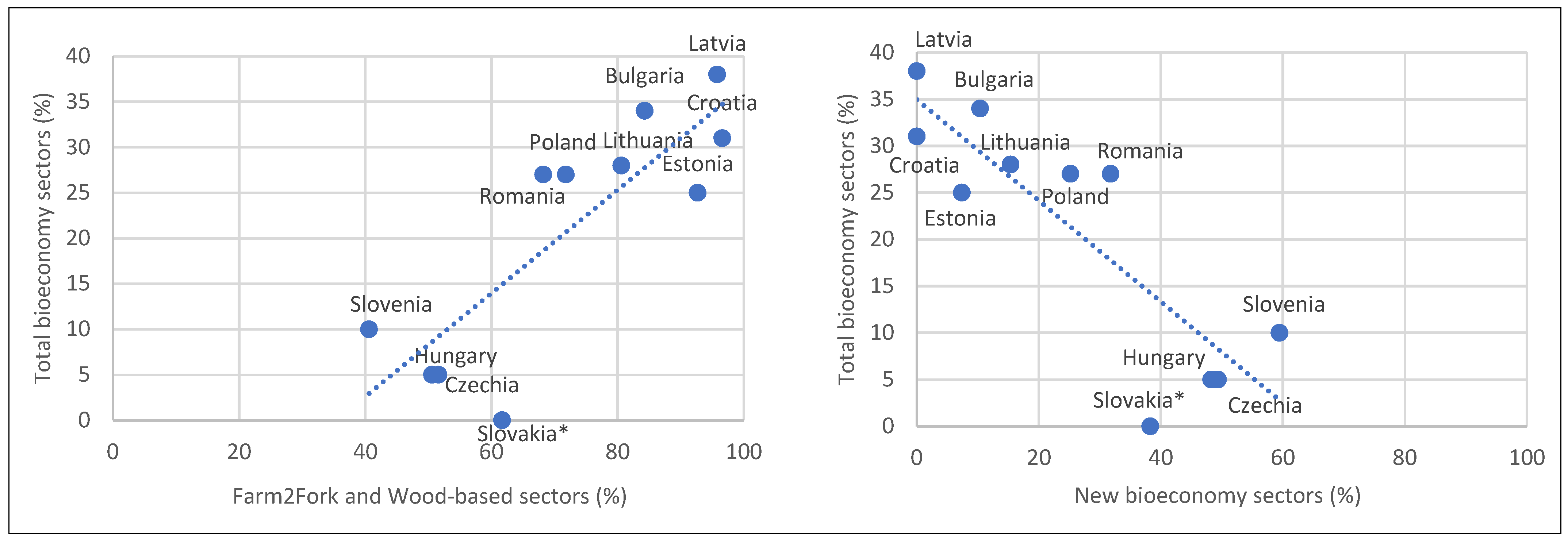 Energies 14 08405 g002