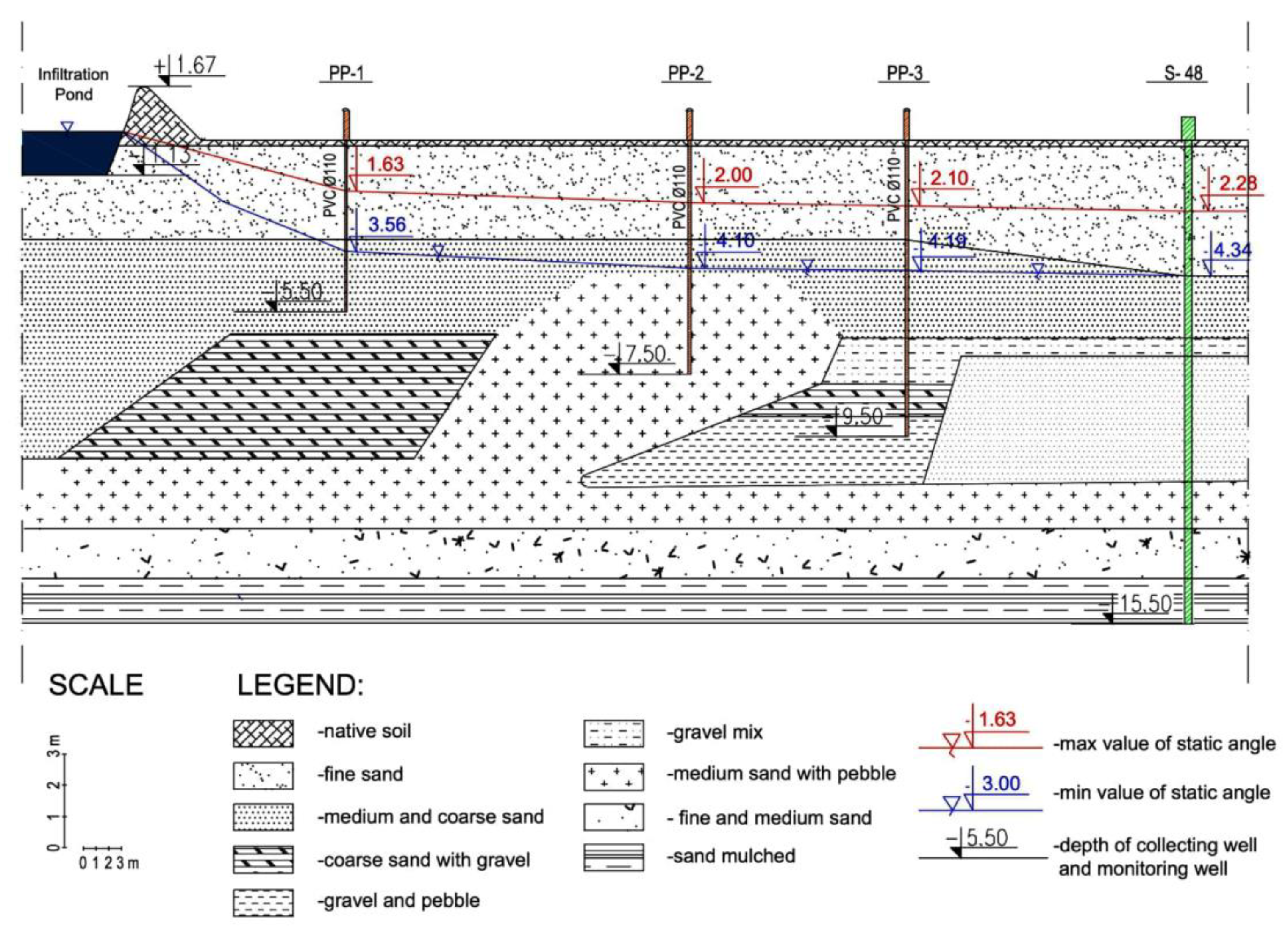 Energies 14 08406 g001