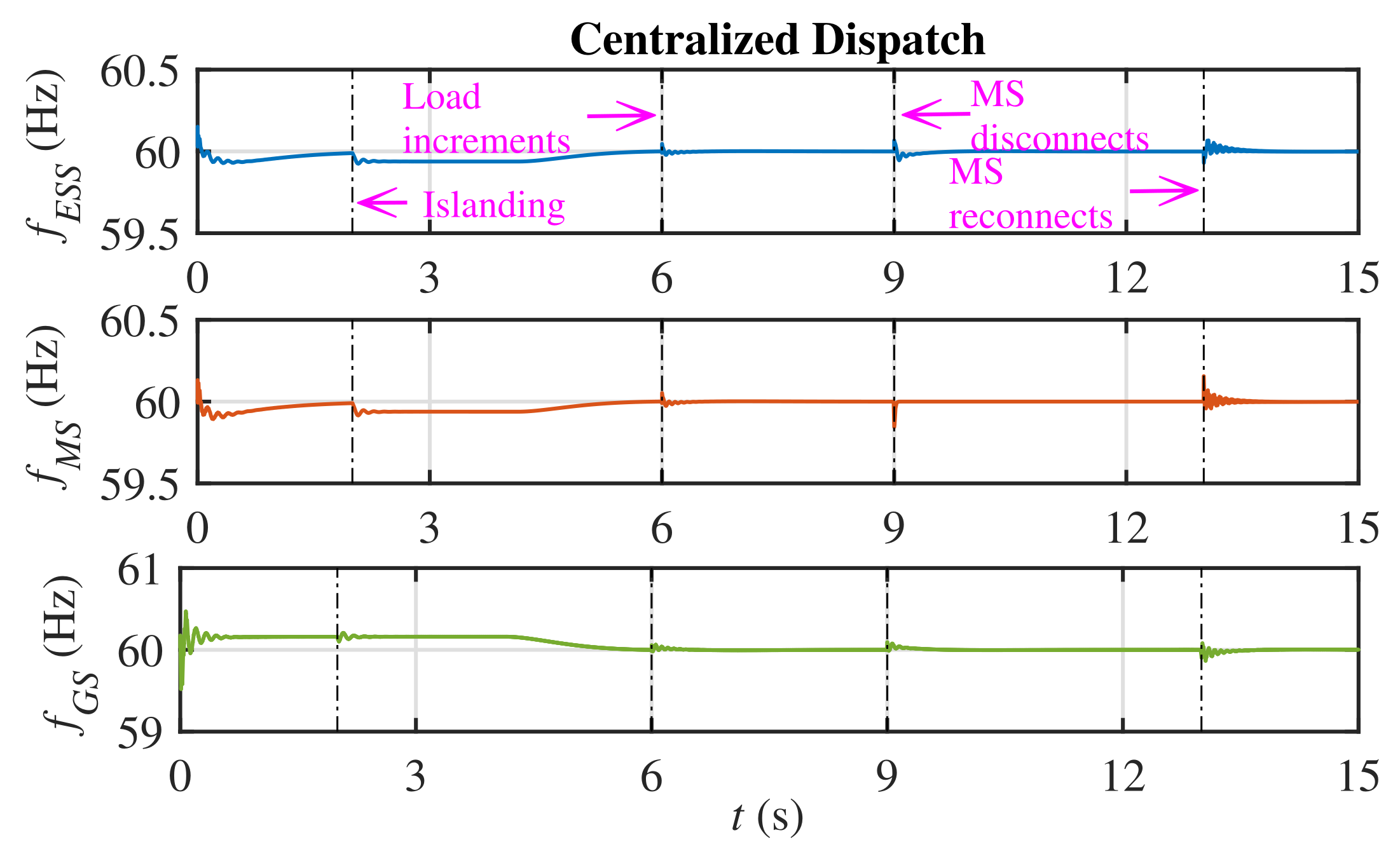 Energies 14 08408 g014