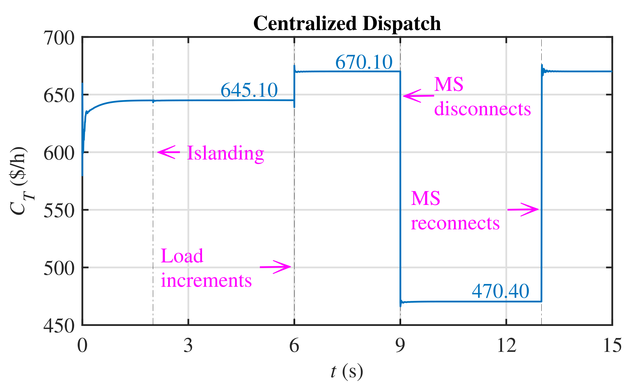 Energies 14 08408 g016