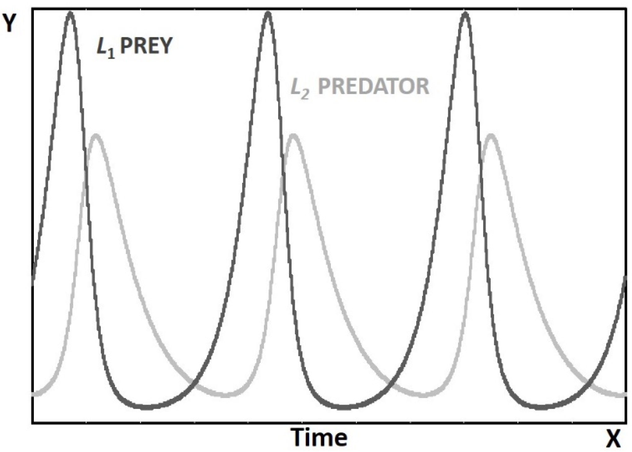 Energies 14 08411 g002