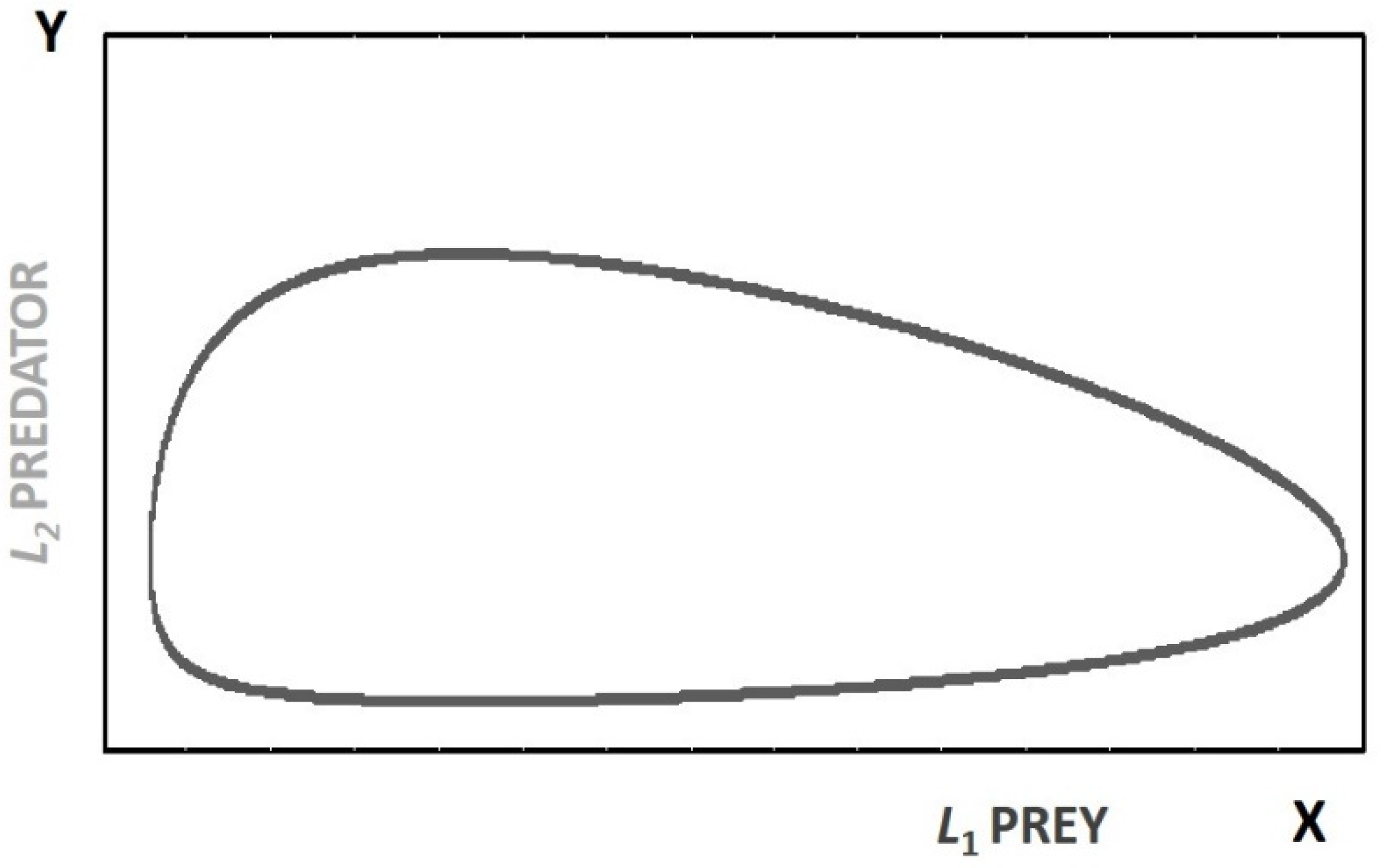 Energies 14 08411 g003