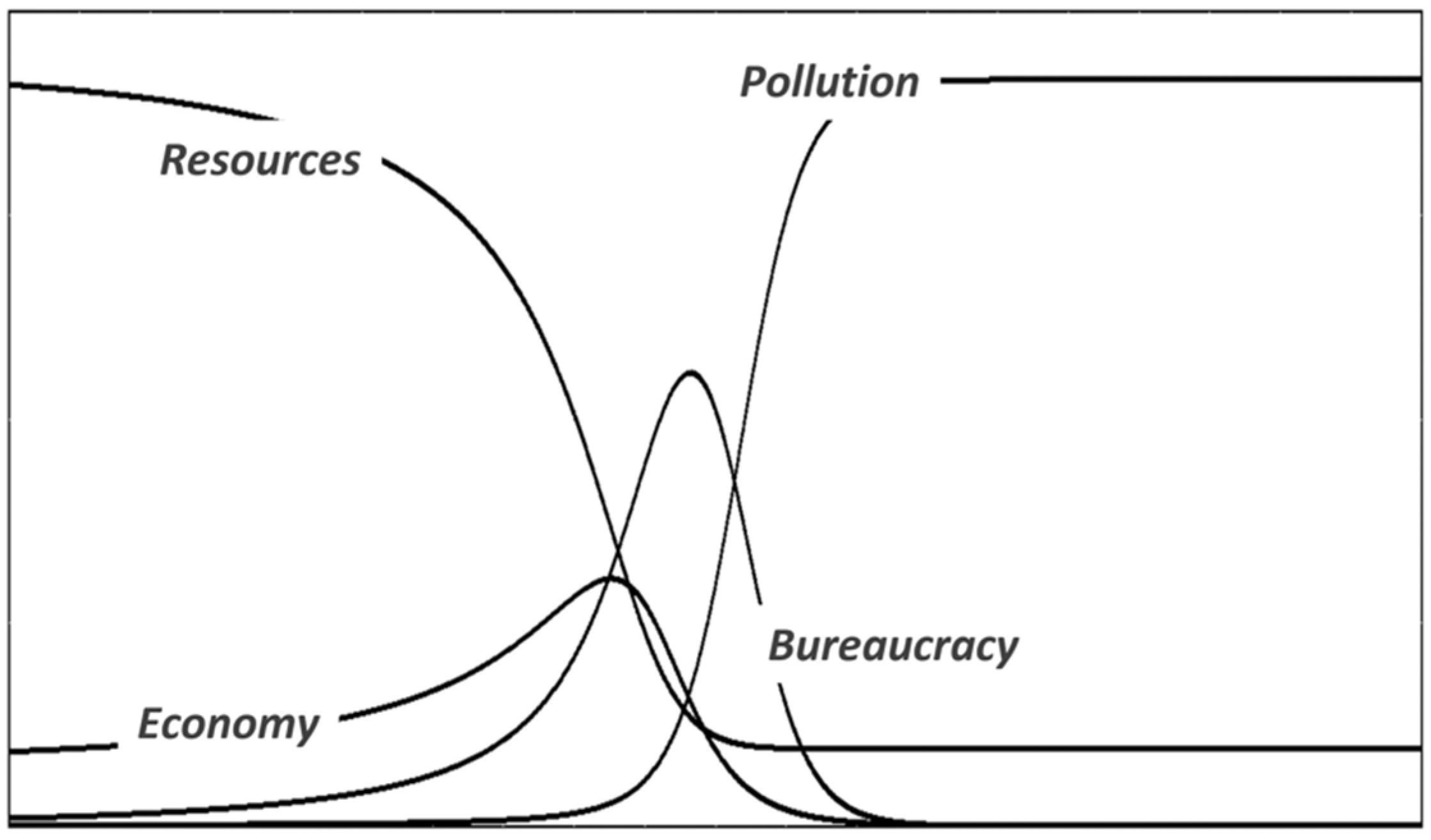 Energies 14 08411 g006