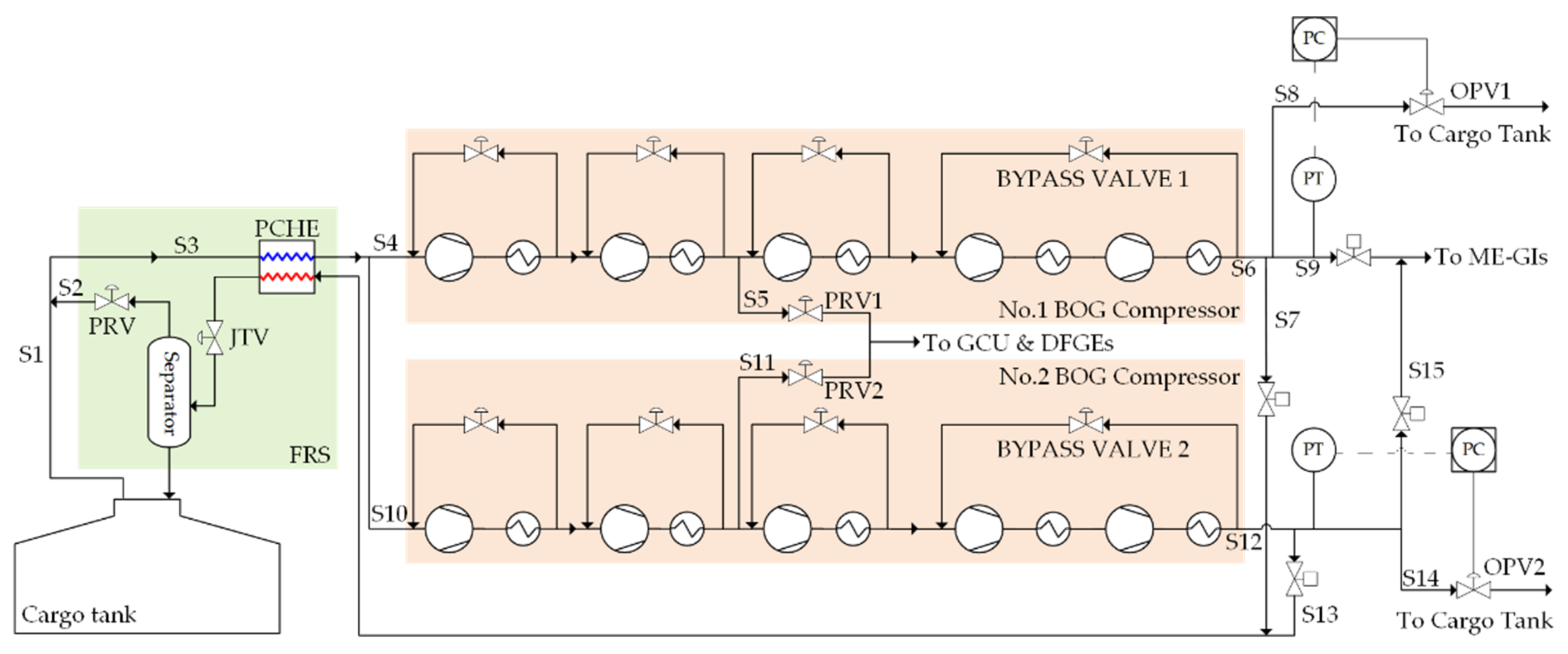 Energies 14 08413 g002