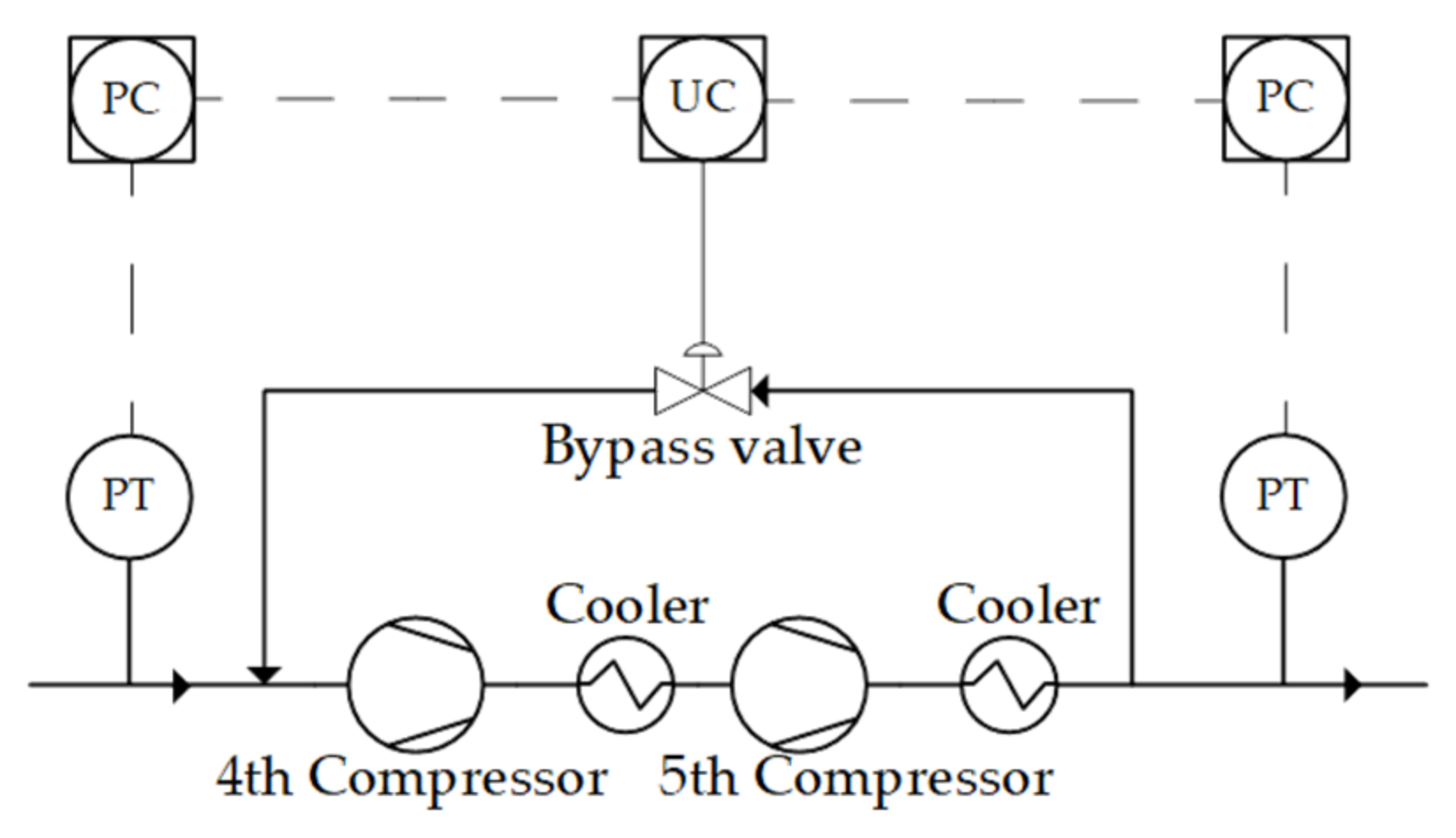 Energies 14 08413 g003