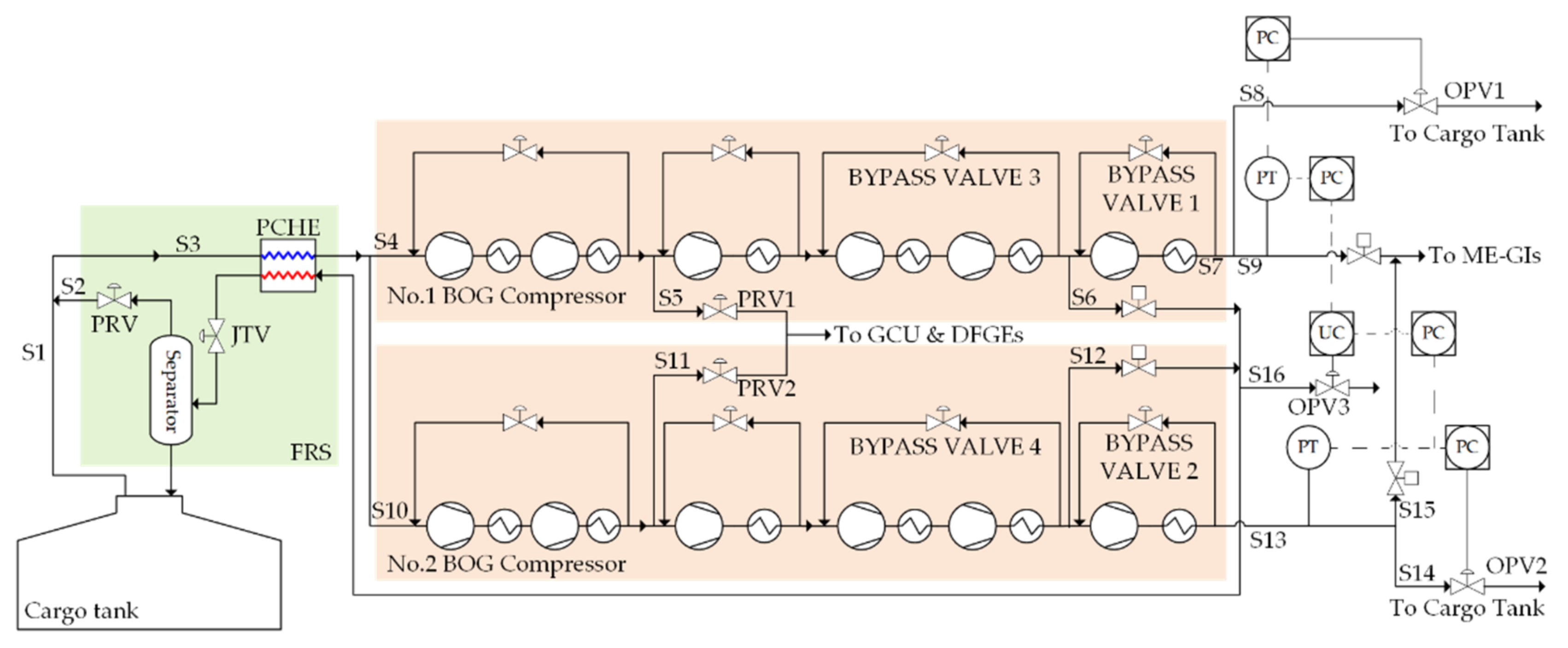Energies 14 08413 g004