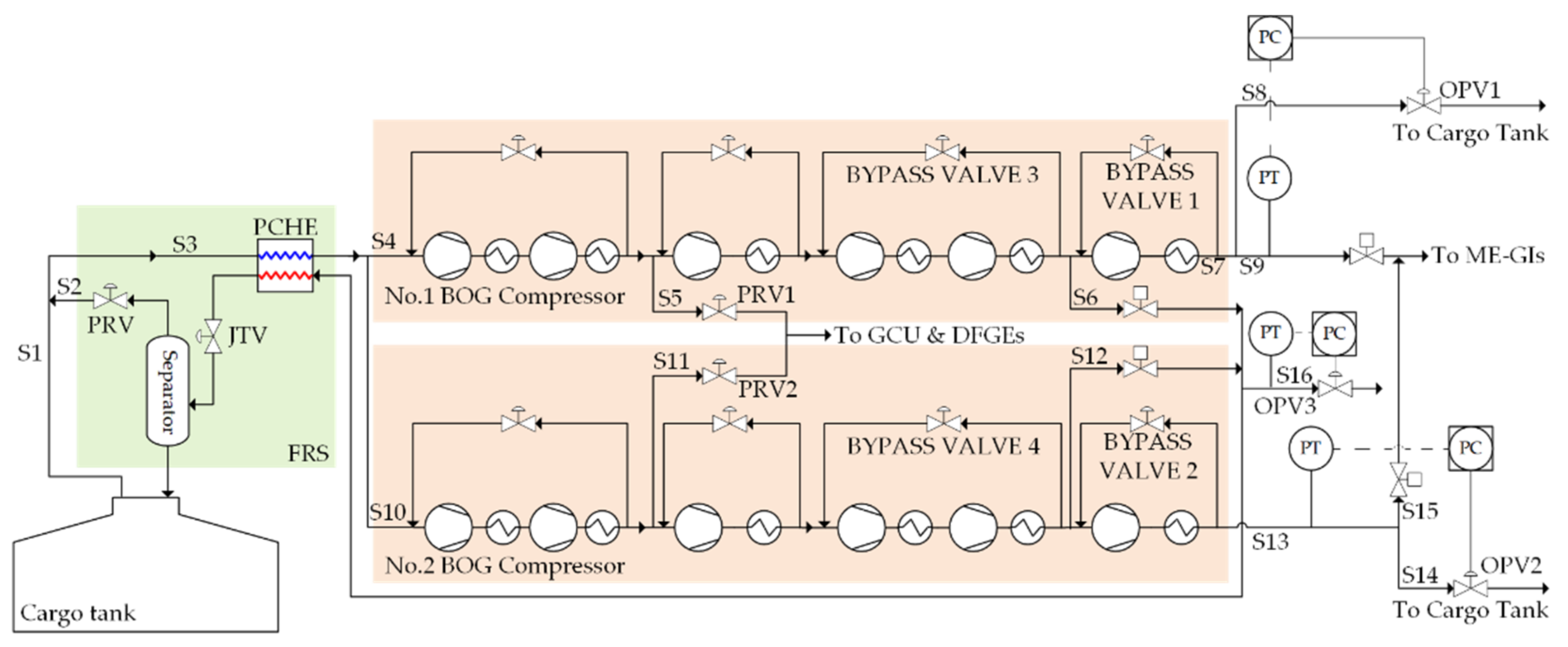 Energies 14 08413 g005