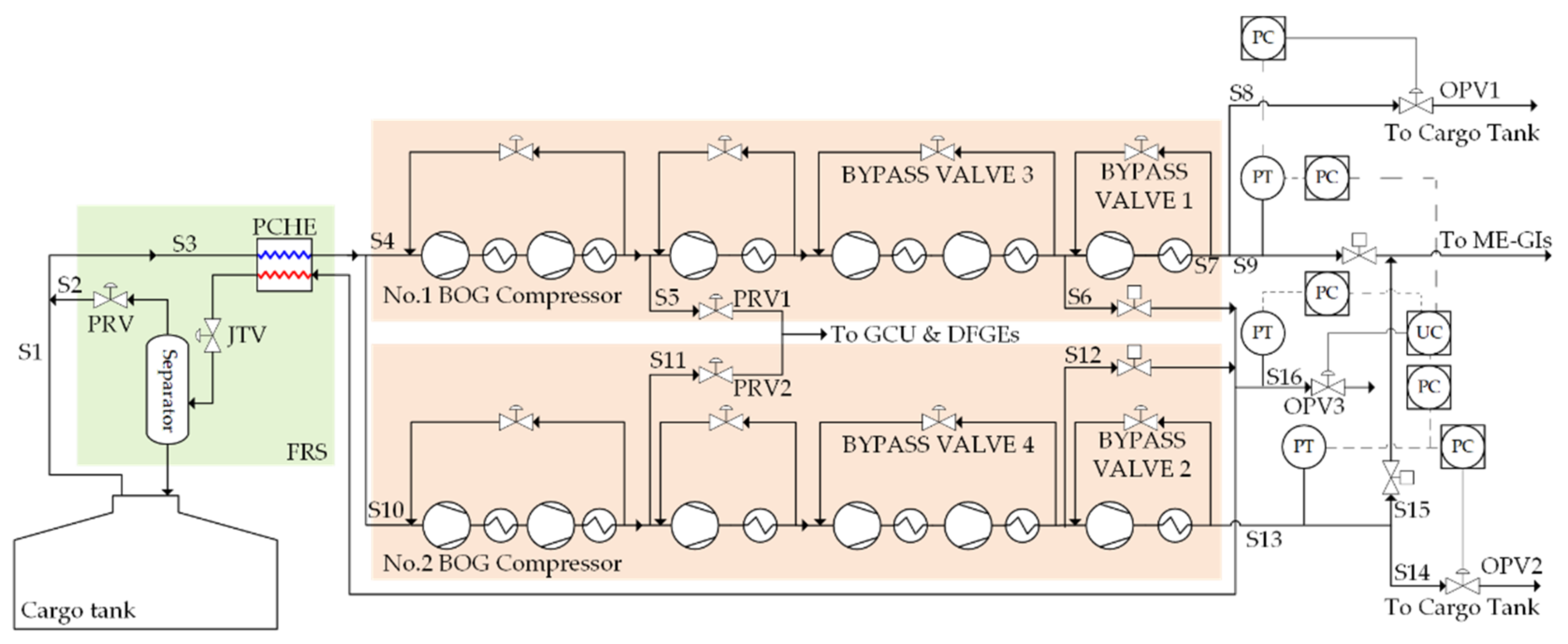 Energies 14 08413 g006