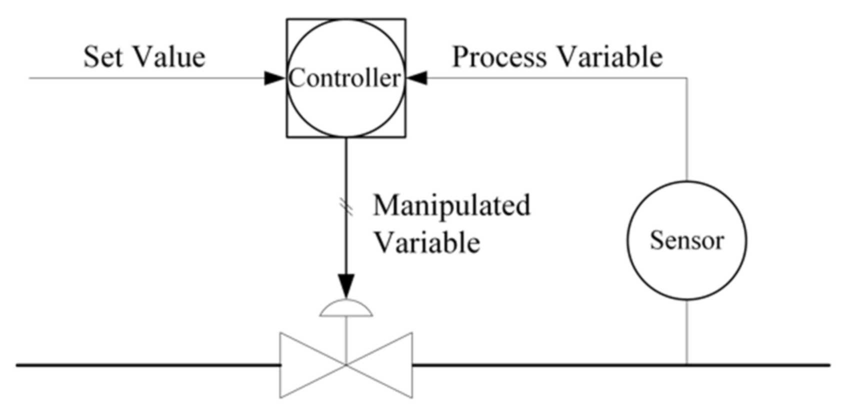 Energies 14 08413 g007