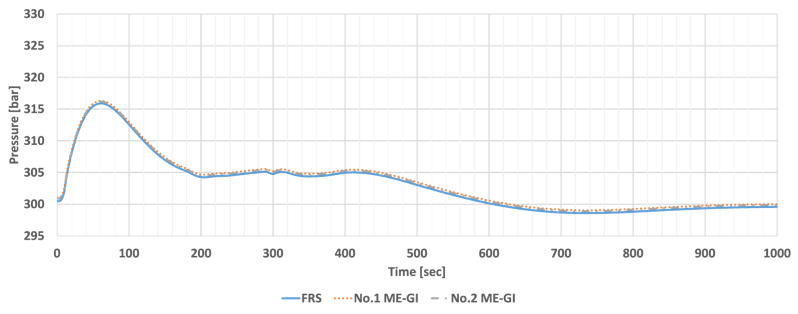 Energies 14 08413 g009
