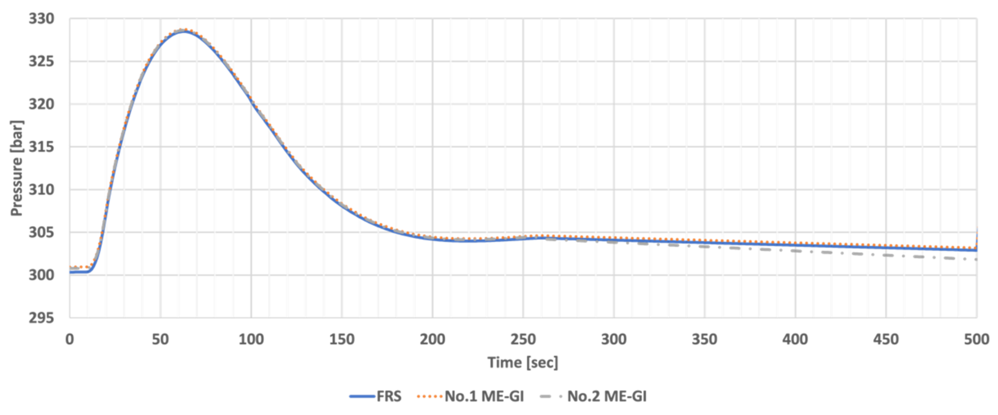 Energies 14 08413 g011
