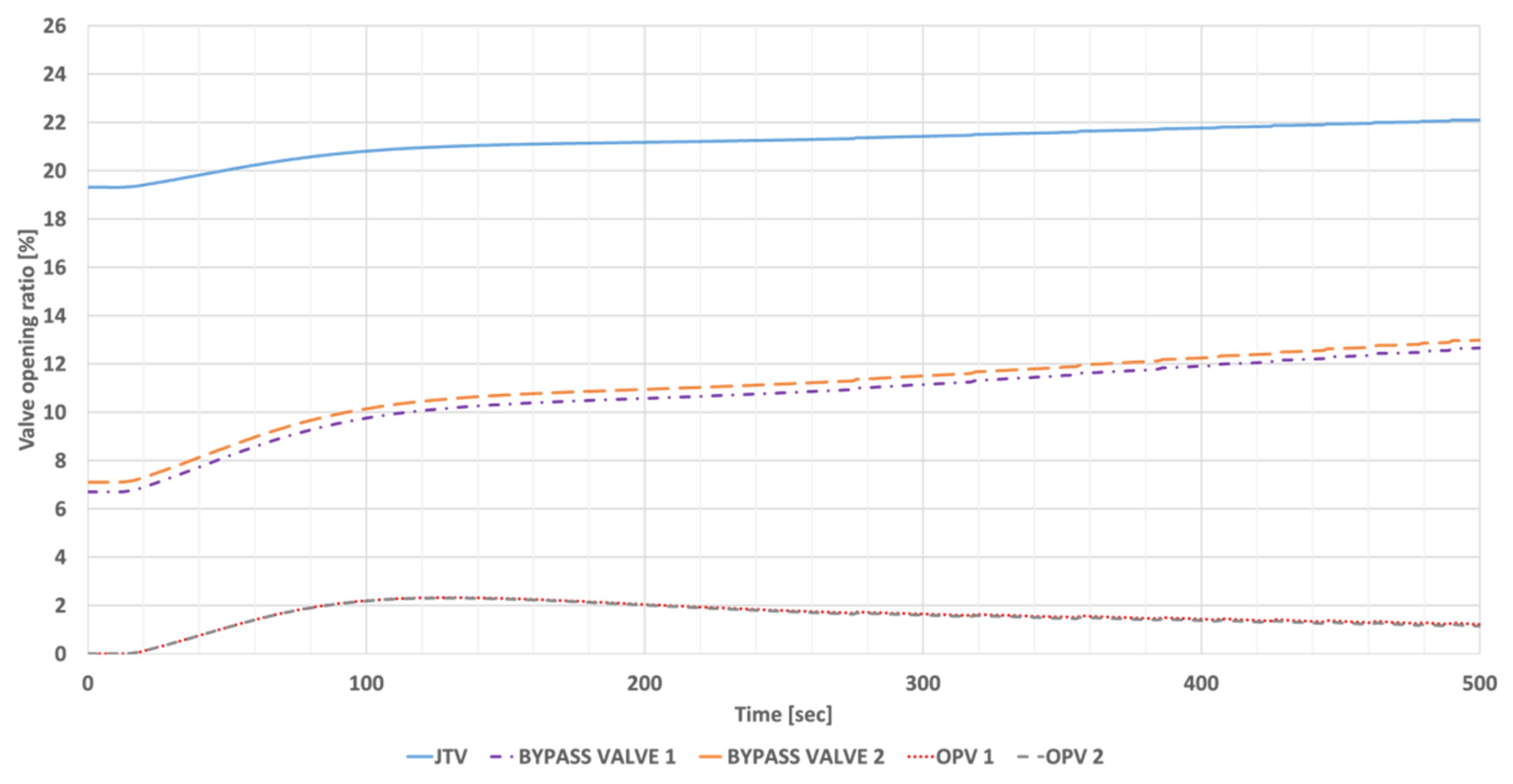 Energies 14 08413 g012