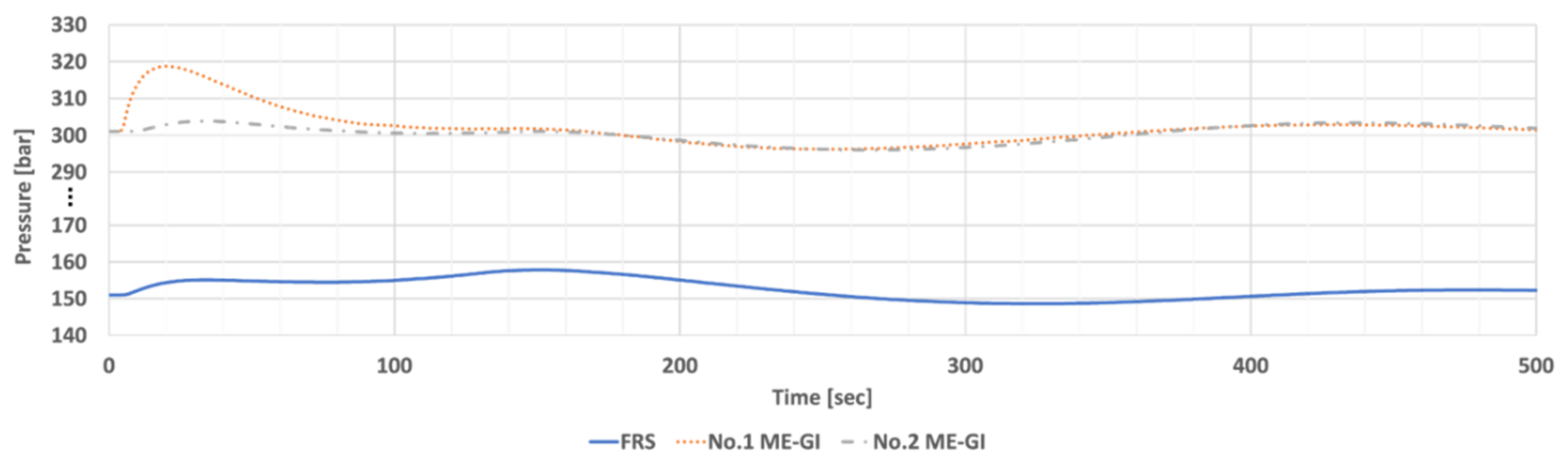 Energies 14 08413 g013