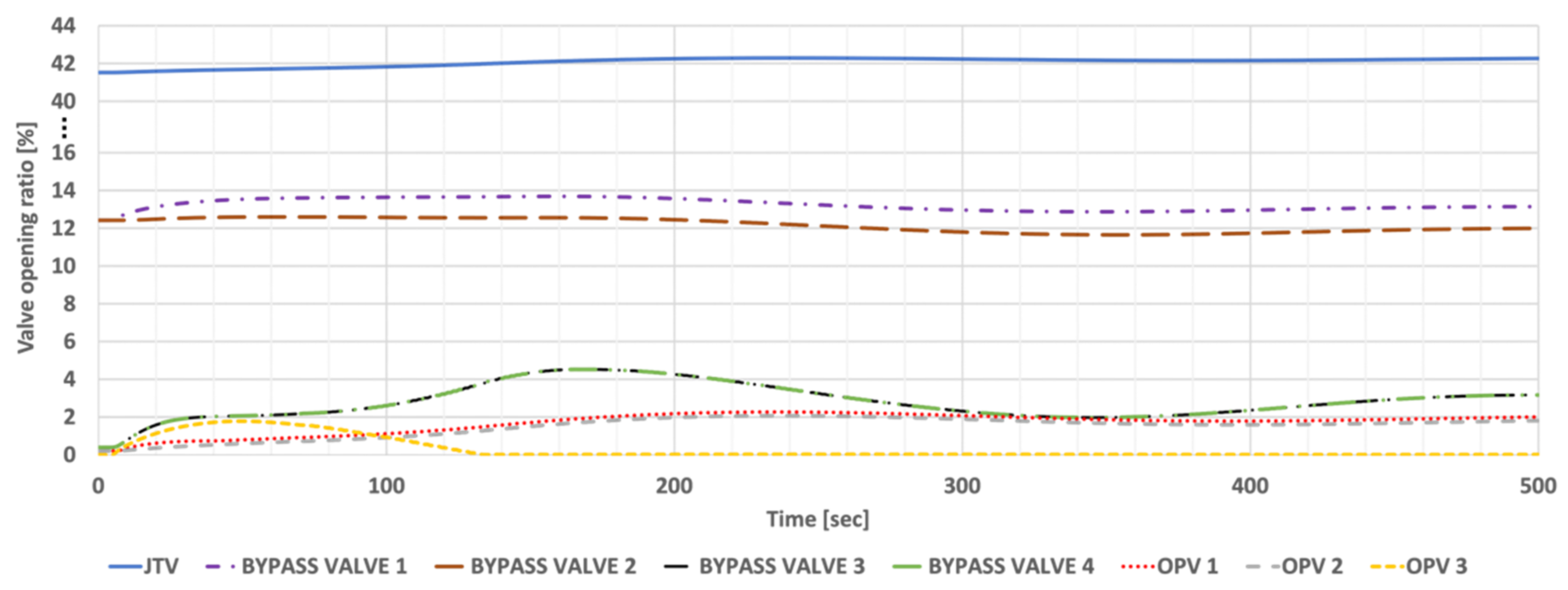 Energies 14 08413 g014