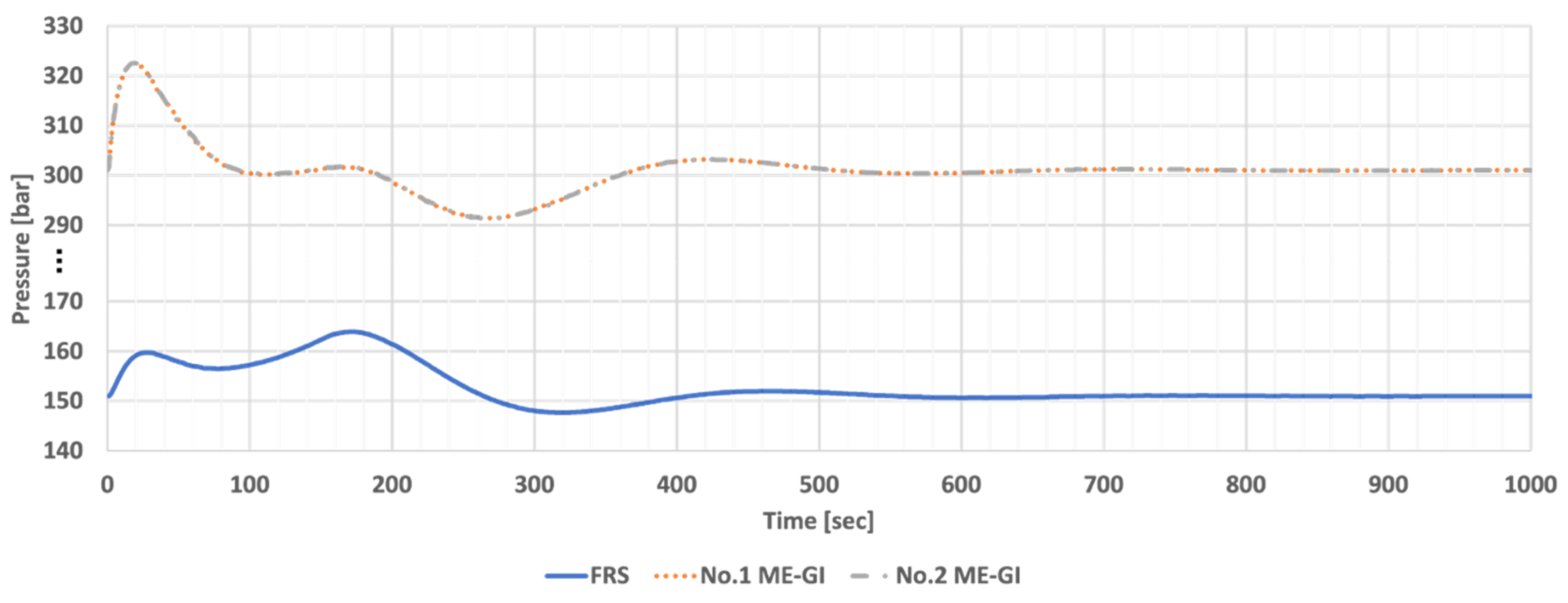 Energies 14 08413 g015