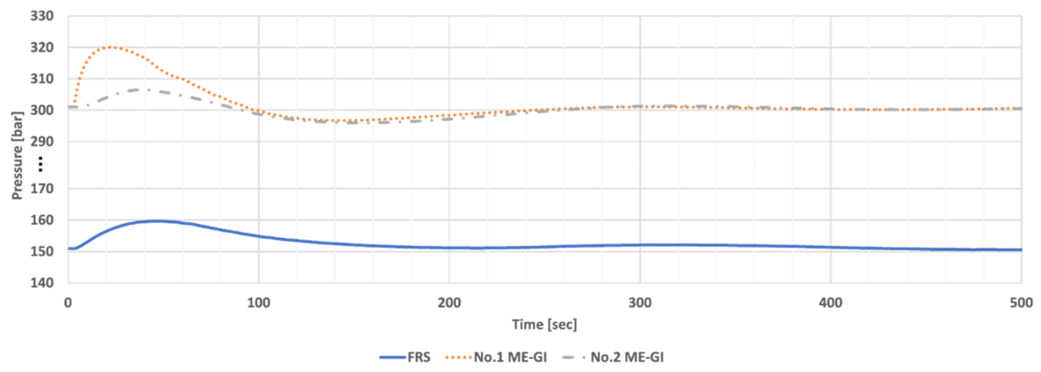 Energies 14 08413 g017