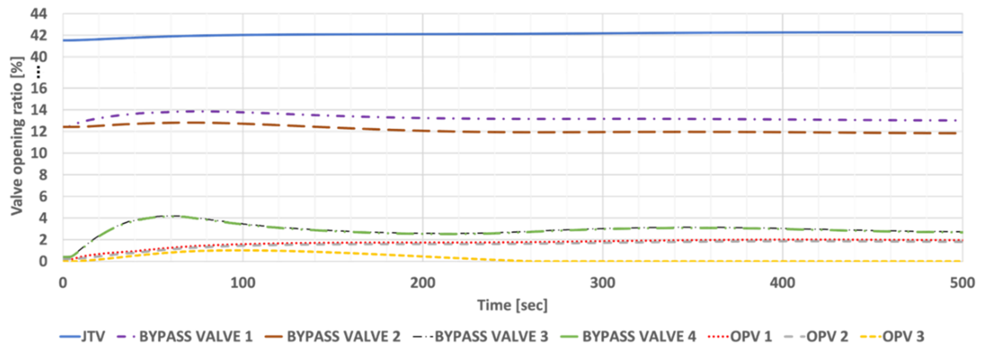 Energies 14 08413 g018