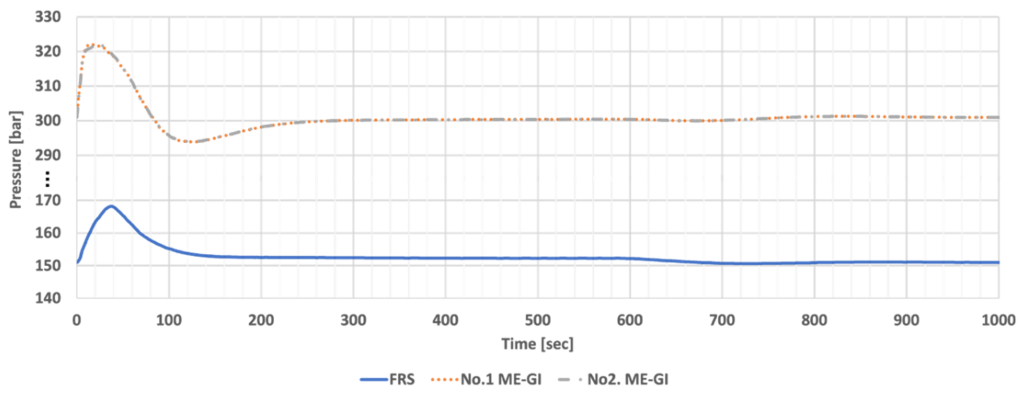 Energies 14 08413 g019