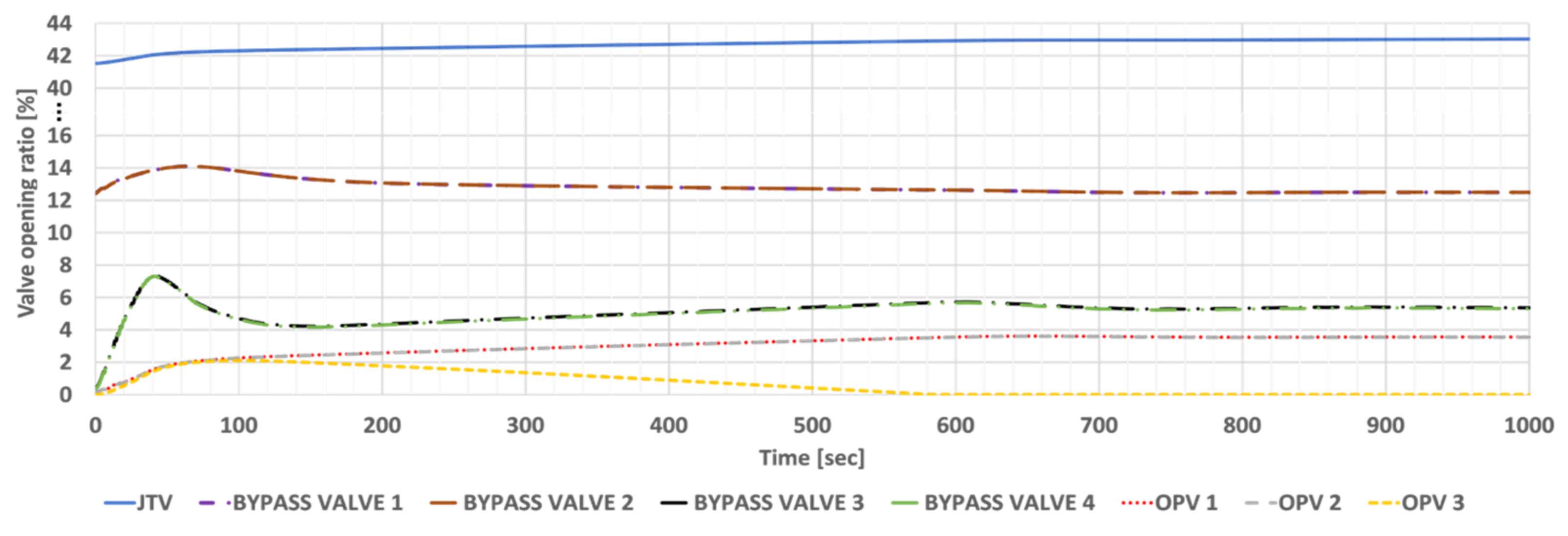 Energies 14 08413 g020
