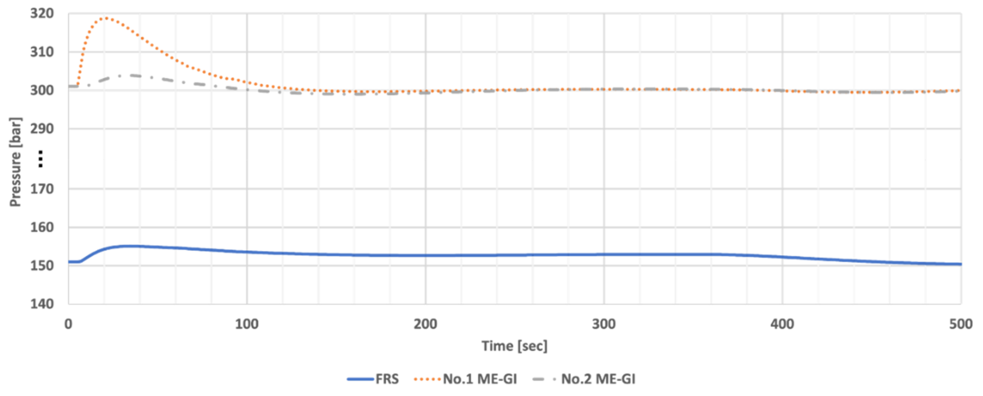 Energies 14 08413 g021