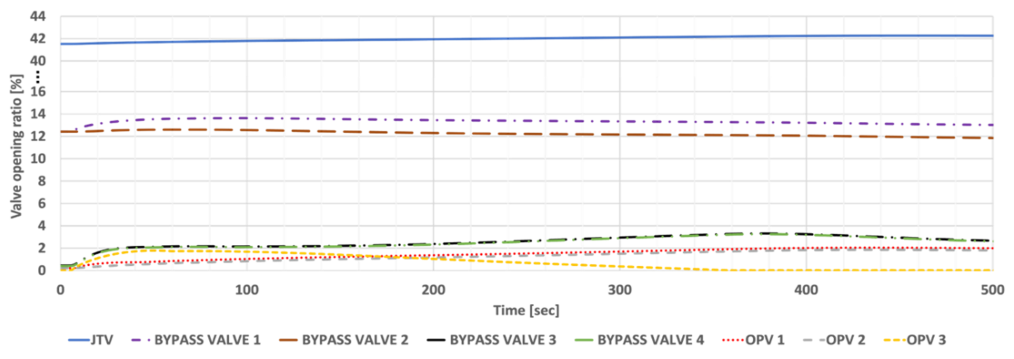 Energies 14 08413 g022